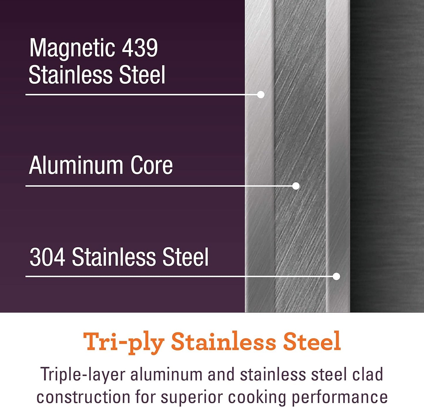 Breville 8 Quart Stainless Steel Stock Pot with Lid - Thermal Pro Series