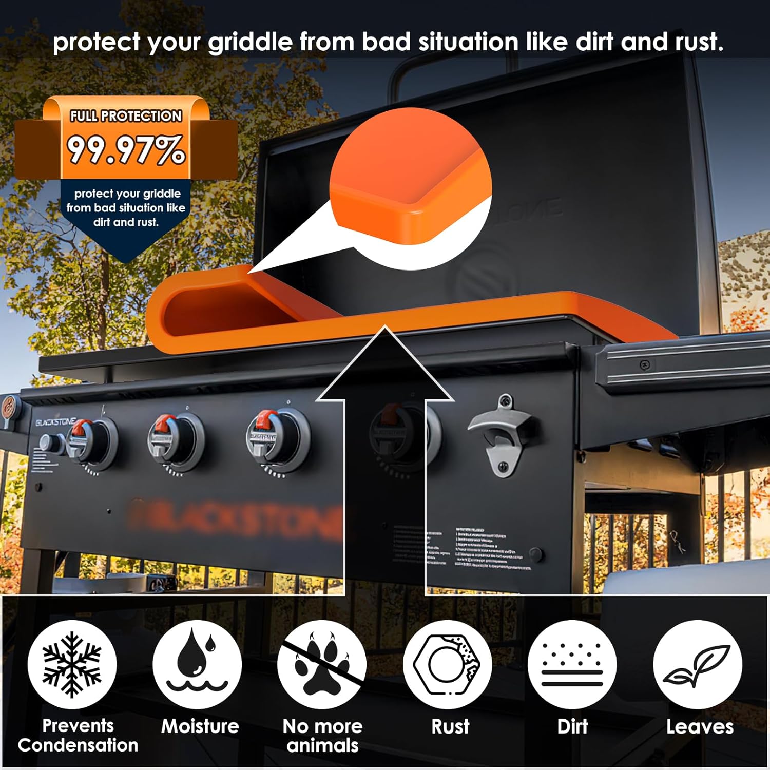 BSTTEK Upgraded Silicone Griddle Cover Mat for 36" Blackstone Grill - Heavy Duty Food Grade Accessories to Protect from Rust, Insects, and Leaves