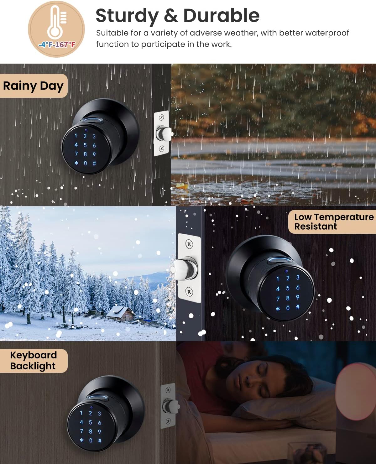 Buoan Smart Fingerprint Door Knob with Keypad and Sensor - Keyless Entry Lock for Home, Office, Hotel, Garage - Unlocking Records - No App Needed