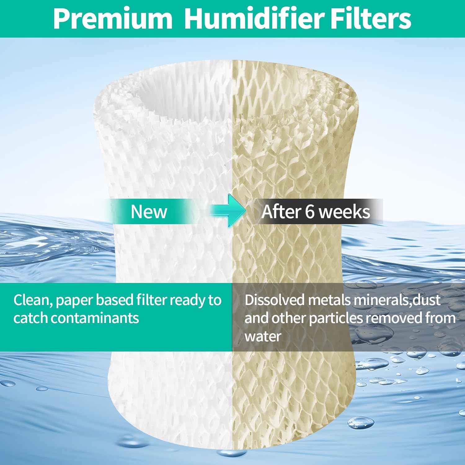 Canopy Plus Compatible Humidifier Filter 2 Pack for Gazeer Humidifier - Large Room Wood Pulp Paper Filter (5.5L)