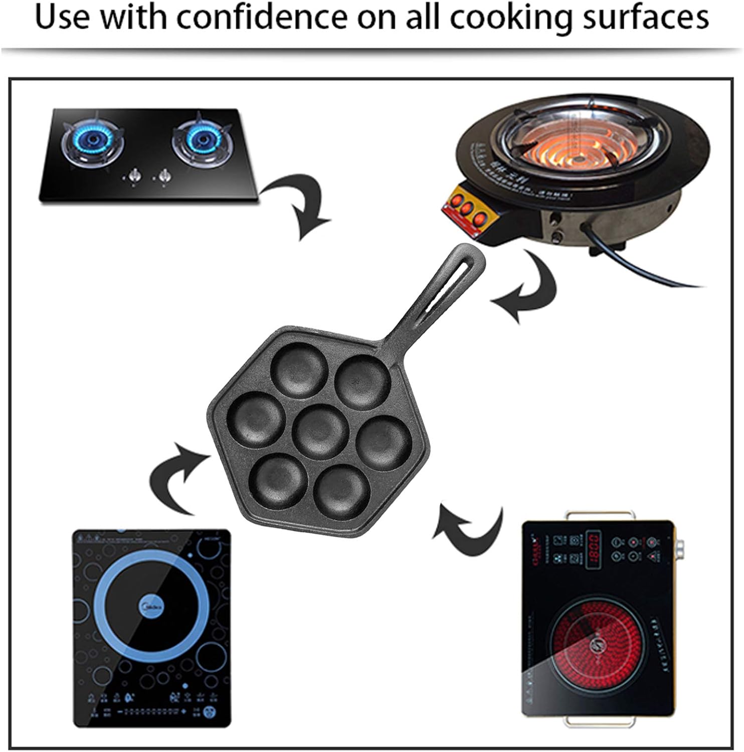 Cast Iron Nonstick Aebleskiver Pan & Takoyaki Griddle for Munk, Pancake Balls, Poffertjes, Puffs, Takoyaki, Banh Khot, Thai Kanom Krok