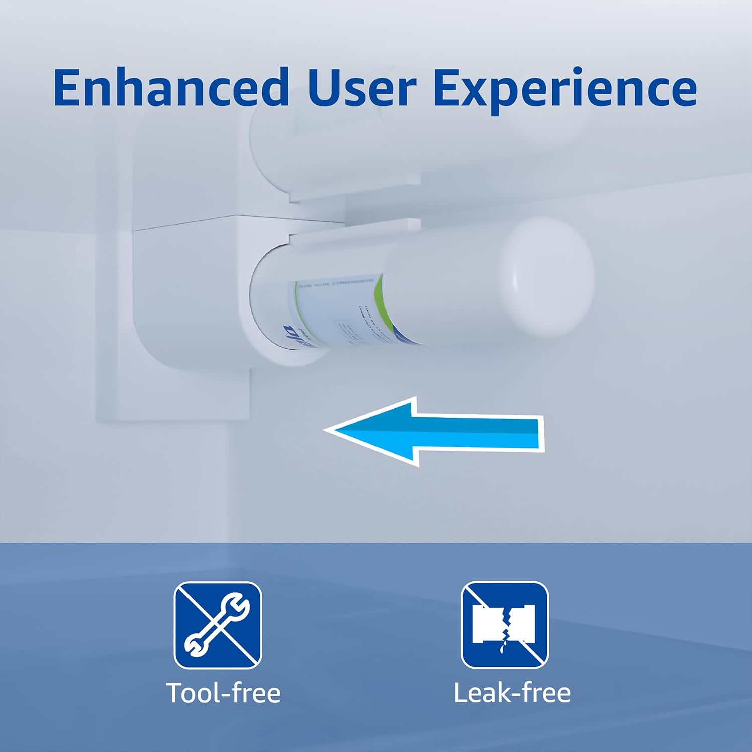 Cenmela CML006 Water and Air Filter Bundle Compatible with WF3CB and Pure Source 3 - 2 Water Filters, 4 Air Filters - 9 inches Height