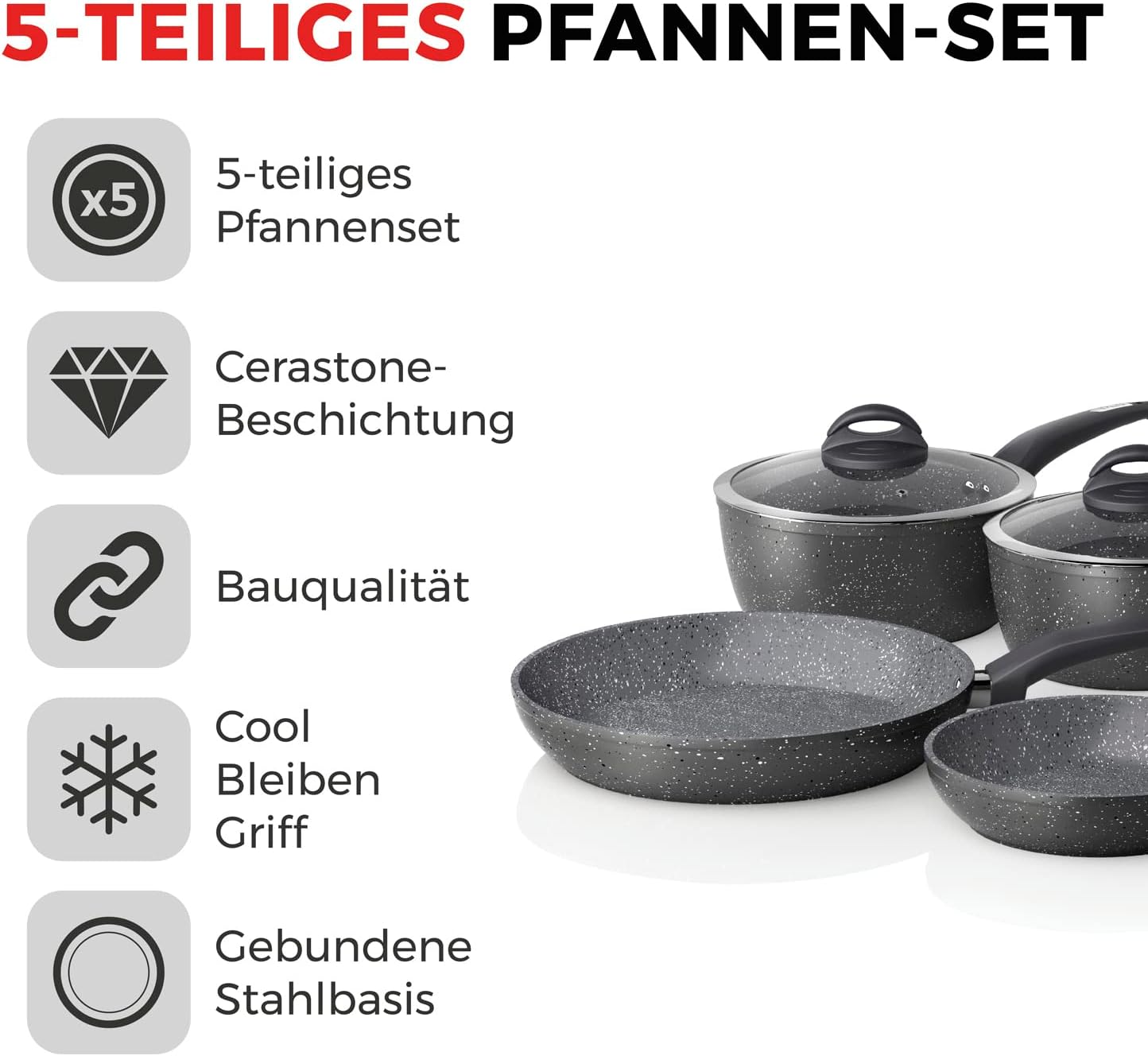 Cerastone Forged 5-Piece Saucepan and Pan Set with Non-Stick Coating and Soft Touch Handles - Graphite - 18/20/22 cm Pots, 20/28 cm Pans