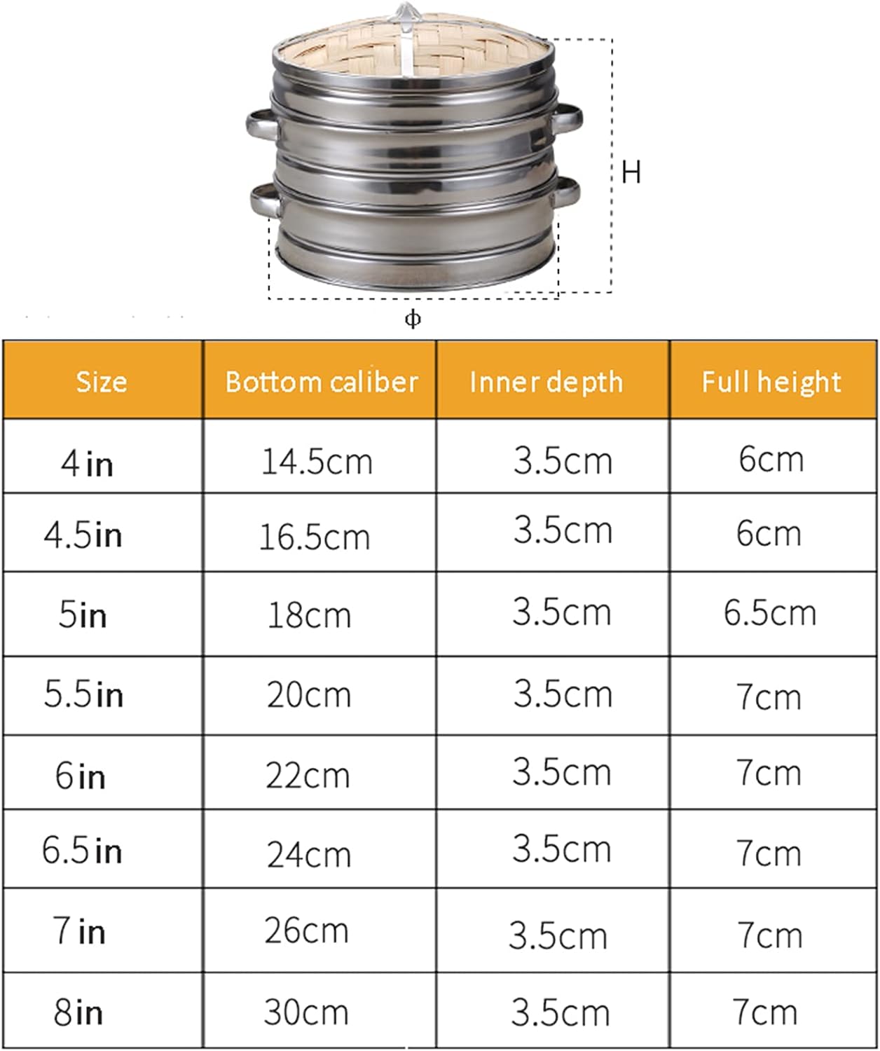 Chinese LTLWSH Steamed Seiro Basket Set for Healthy Cooking, 7.1 inches (18 cm) - Fluffy and Delicious Steamed Meals