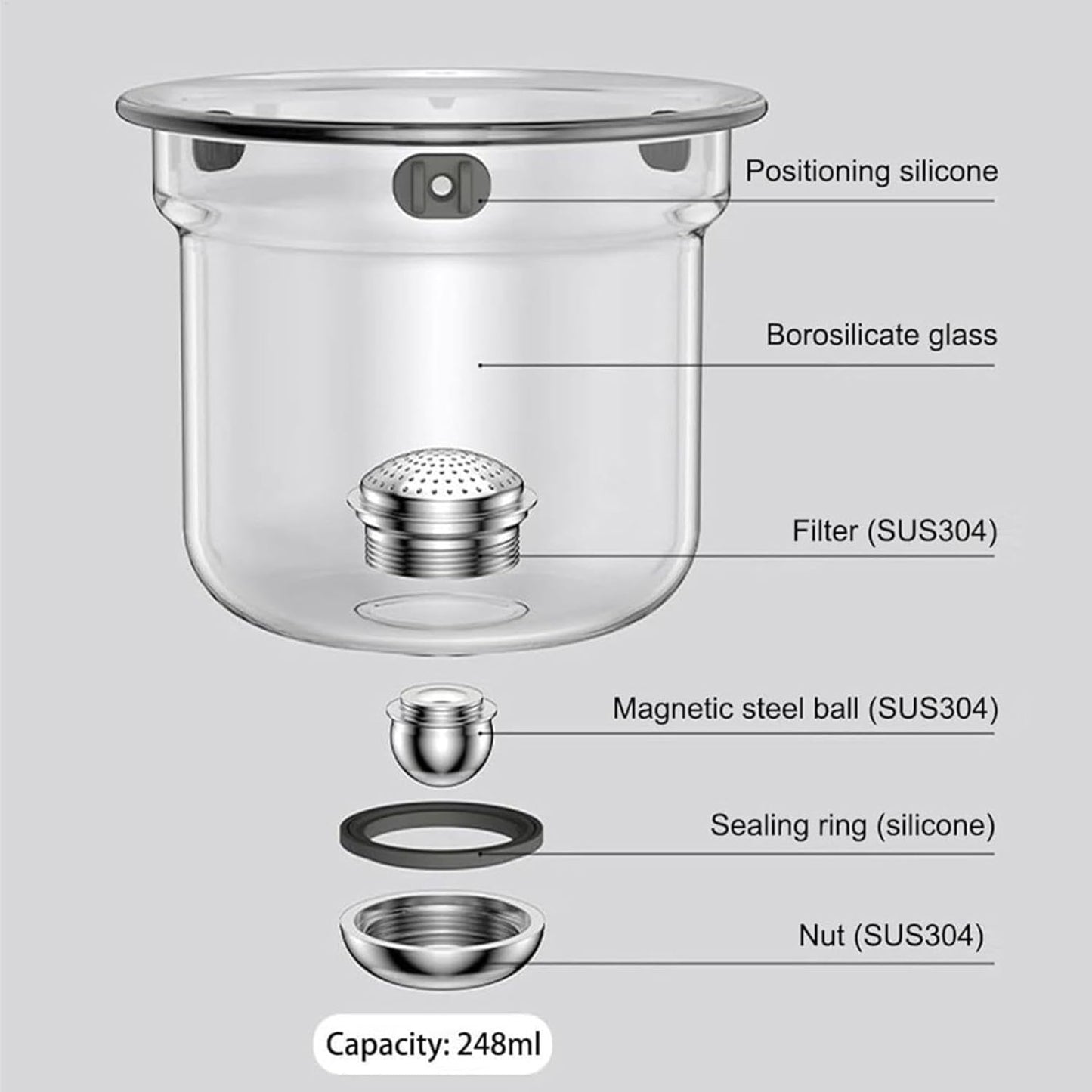 Clear Glass Teapot with Infuser - 600ml Tea Kettle for Loose Leaf Tea Brewing in Home, Restaurant, Tea Room