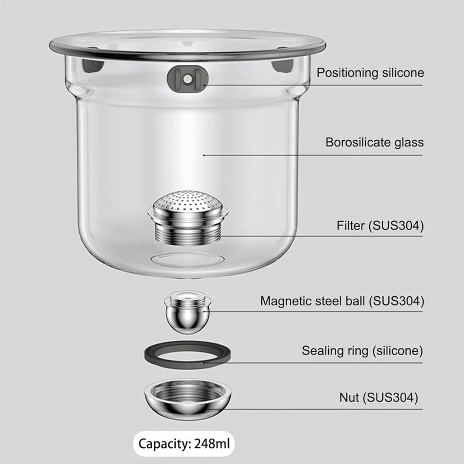 Clear Glass Teapot with Infuser - 600ml Tea Kettle for Loose Leaf Tea Brewing in Home, Restaurant, Tea Room