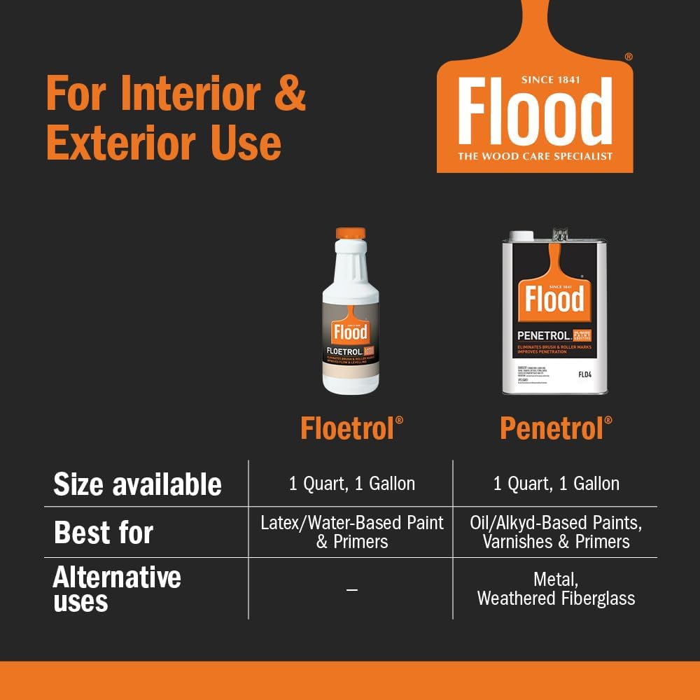 Clear Latex Paint Additive - Flood Floetrol 1 Quart - Enhances Flow and Finish