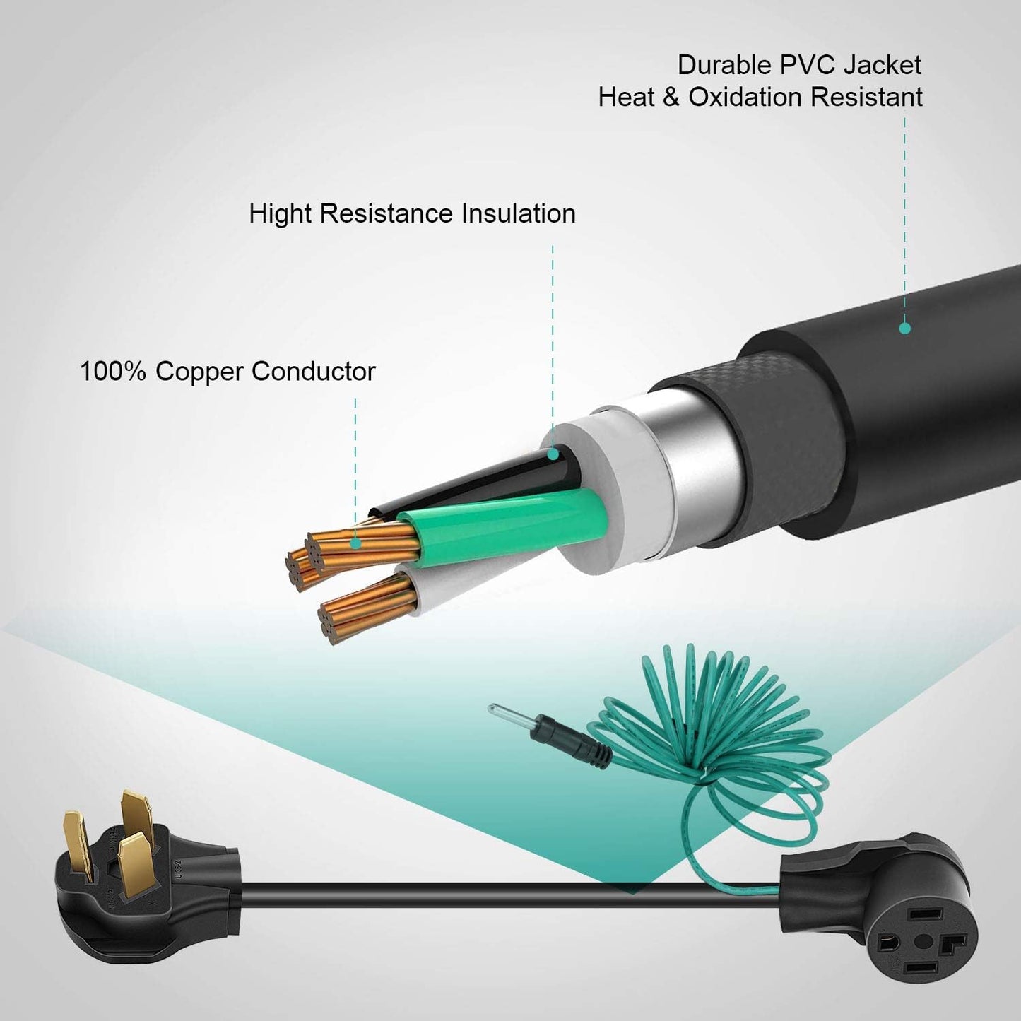 Cleyean Dryer Adapter Cord 3 Prong to 4 Prong 30Amp with External Green Ground Wire