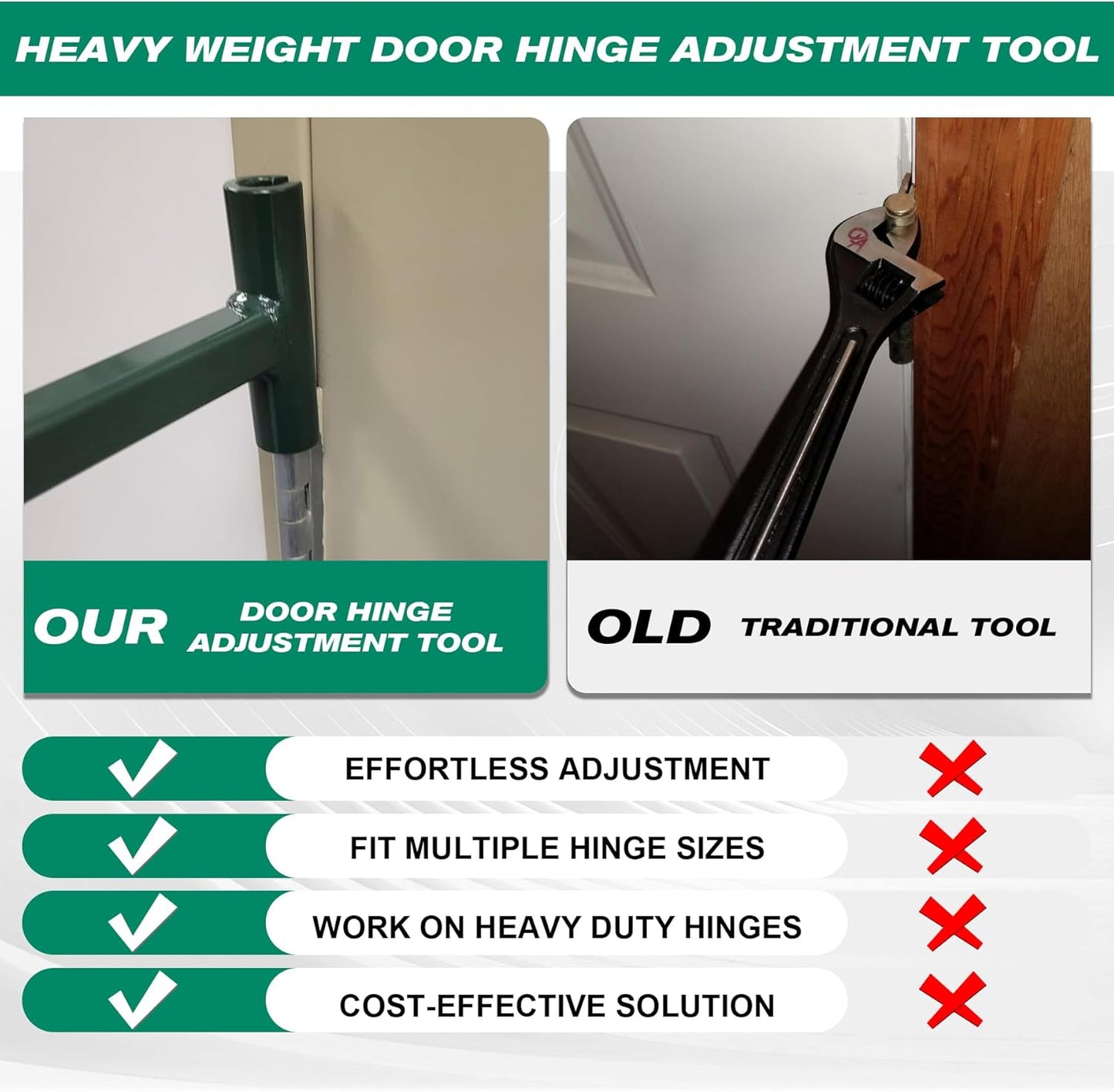 Commercial Door Hinge Adjustment Tool for Heavy Weight .134 and .180 Gauge Doors - Knuckle Bender Pin Fixer