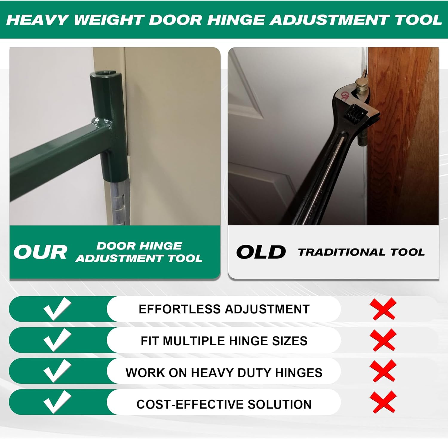 Commercial Door Hinge Adjustment Tool for Heavy Weight .134 and .180 Gauge Doors - Knuckle Bender Pin Fixer