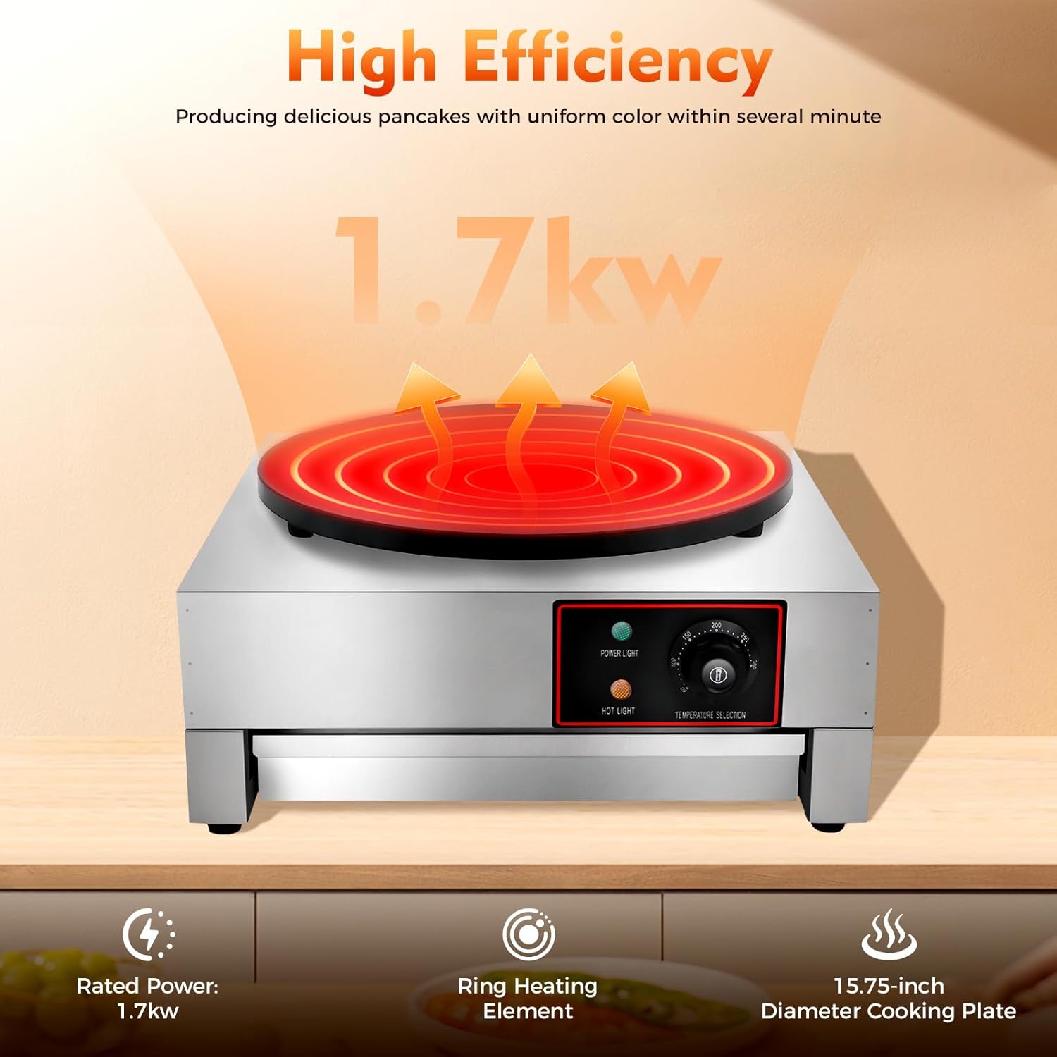 Commercial Electric Crepe Maker Pancake Machine with Adjustable Temperature: 1700W 16" Powerful Big Hotplate Non Stick Stove for Restaurant
