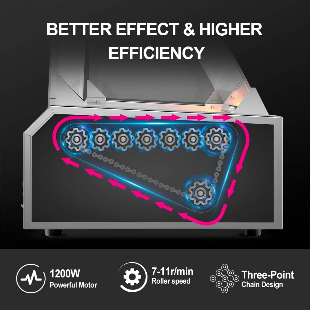 Commercial Electric Hot Dog Roller Machine with 7 Rollers, Stainless Steel Construction, Dual Temperature Control, Glass Cover, LED - Leconchef