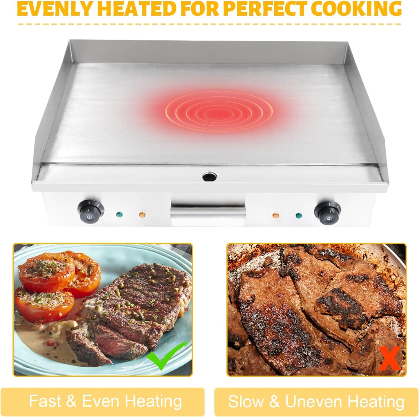Commercial Grade 4400W 110V Electric Teppanyaki Griddle Cooktop with Dual Temperature Control - Countertop BBQ Plate Grill