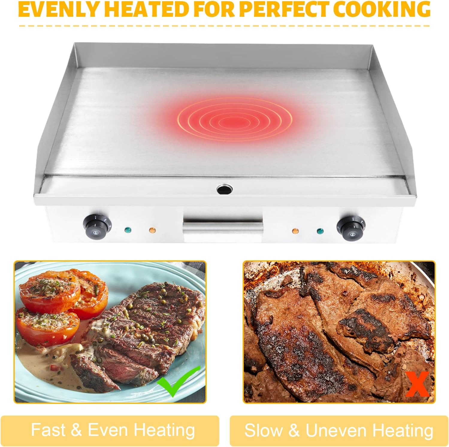 Commercial Grade 4400W 110V Electric Teppanyaki Griddle Cooktop with Dual Temperature Control - Countertop BBQ Plate Grill