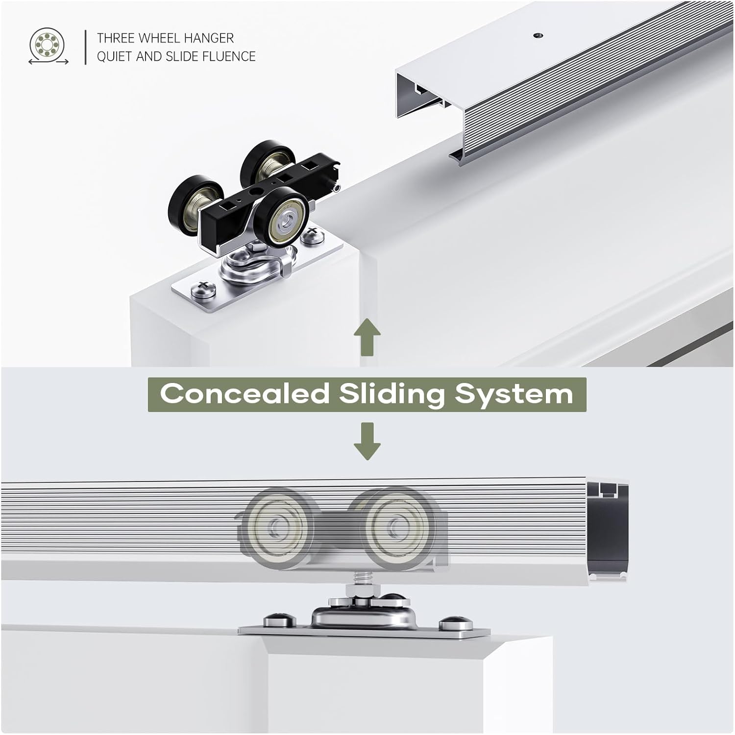 Commercial Grade 4FT Sliding Pocket Door Hardware Kit - Aluminum Box Rail, Smooth & Quiet Slide, Easy Install - 48" Track Kit for 23"~24" Wide Single Door - WildKart
