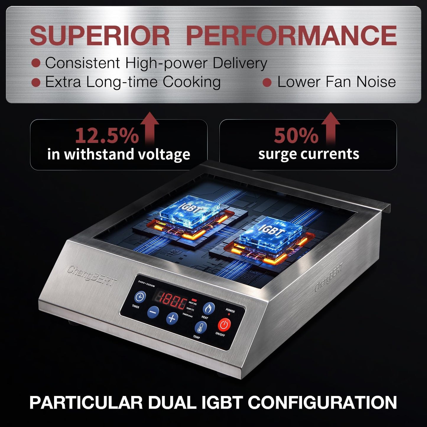Commercial Grade Portable Induction Cooktop - 1800W, NSF Certified, Professional Chef Hot Plate with Timer - 18/10 Stainless Steel