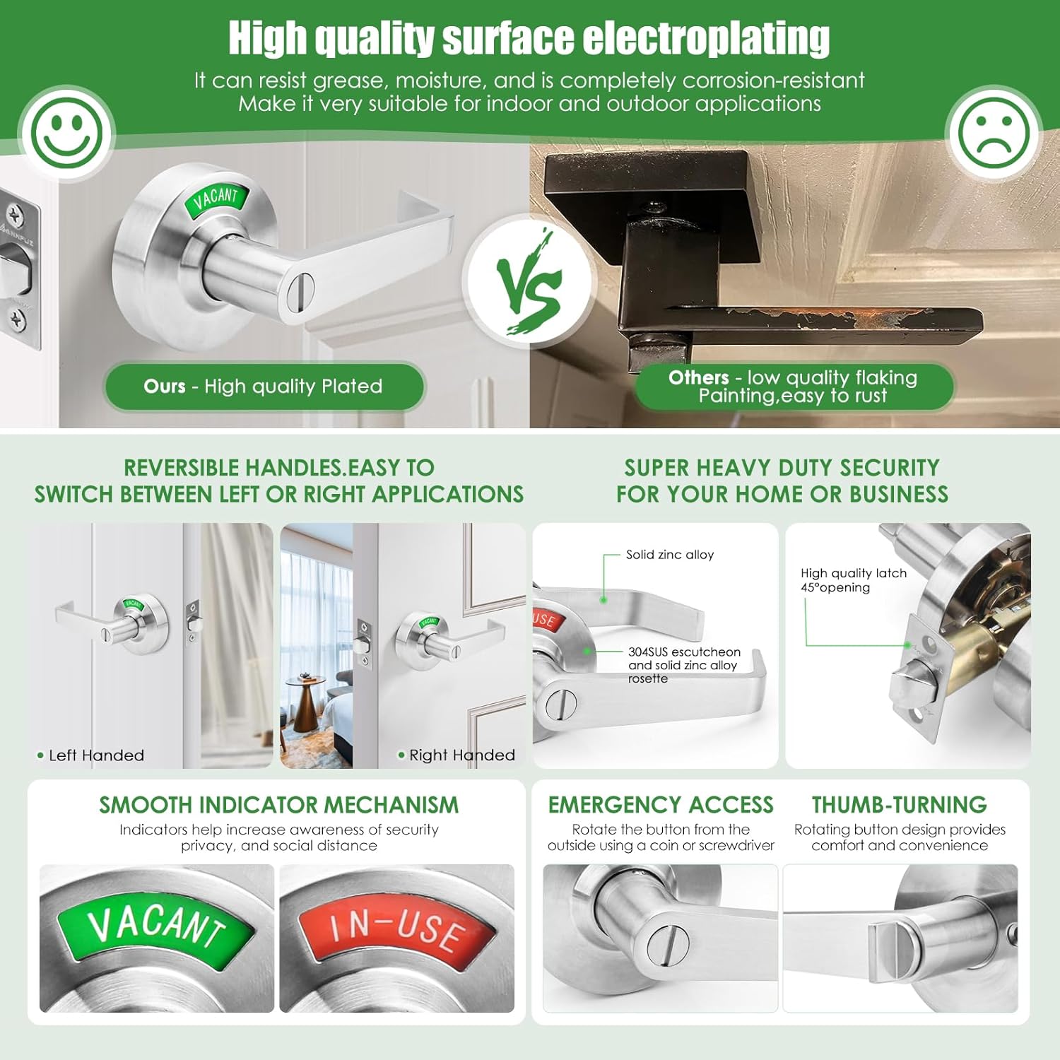 Commercial Grade Privacy Door Handle Lock with In-Use/Vacant Indicator, ANSI Grade 2, Satin Nickel Bathroom Lever Lock - Ideal for Public Restrooms
