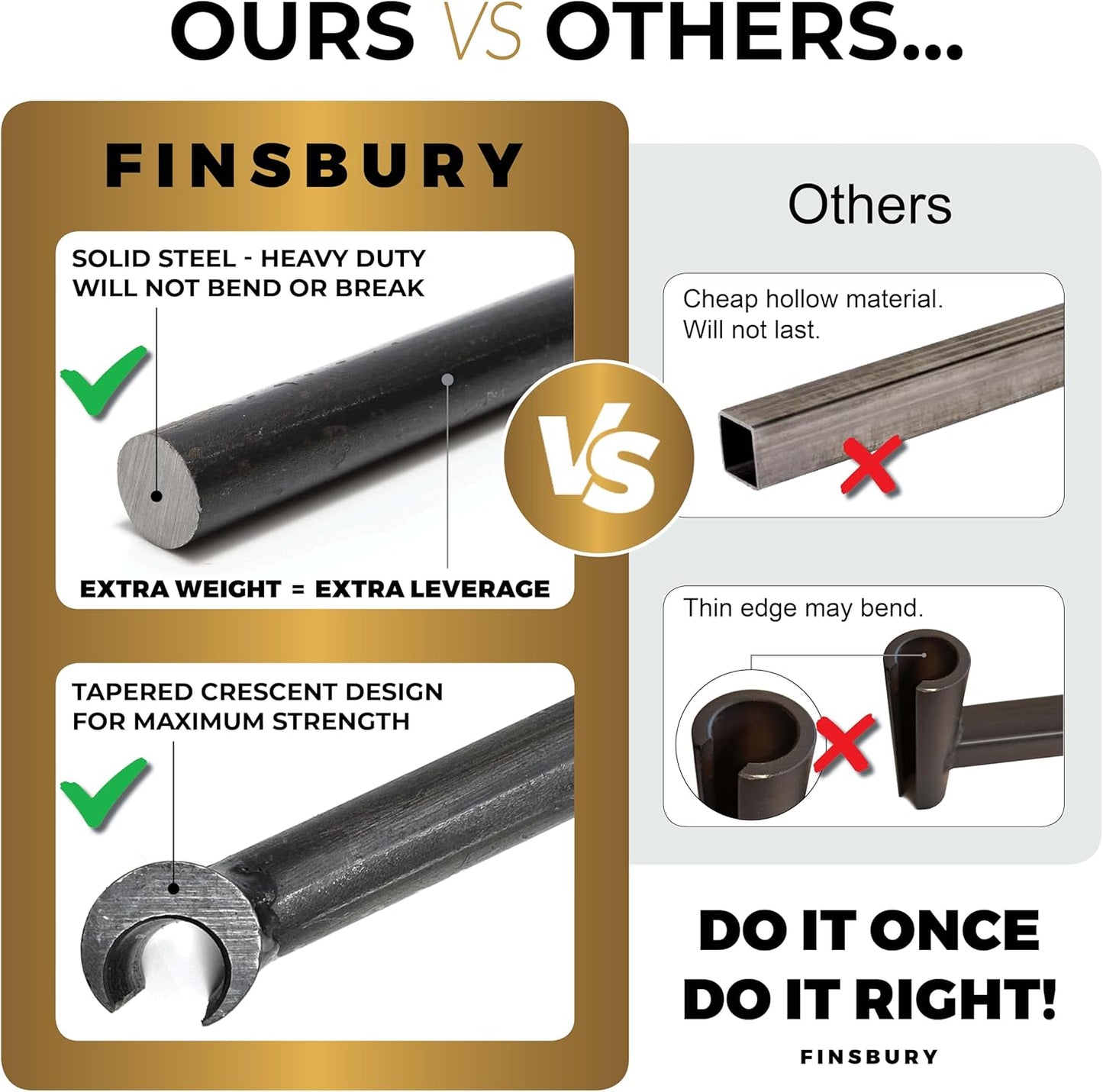 Commercial Hinge Plyer Door Tweaker Locksmith Tool - Heavy Duty Hinge Adjustment Wrench for Standard Doors