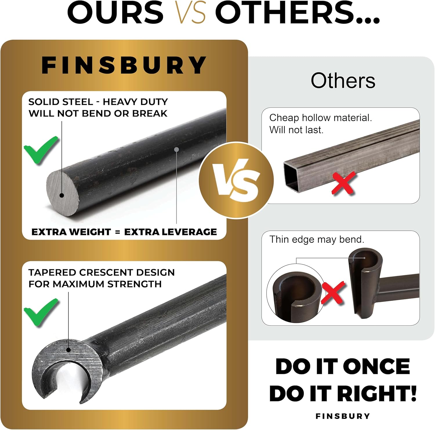 Commercial Hinge Plyer Door Tweaker Locksmith Tool - Heavy Duty Hinge Adjustment Wrench for Standard Doors