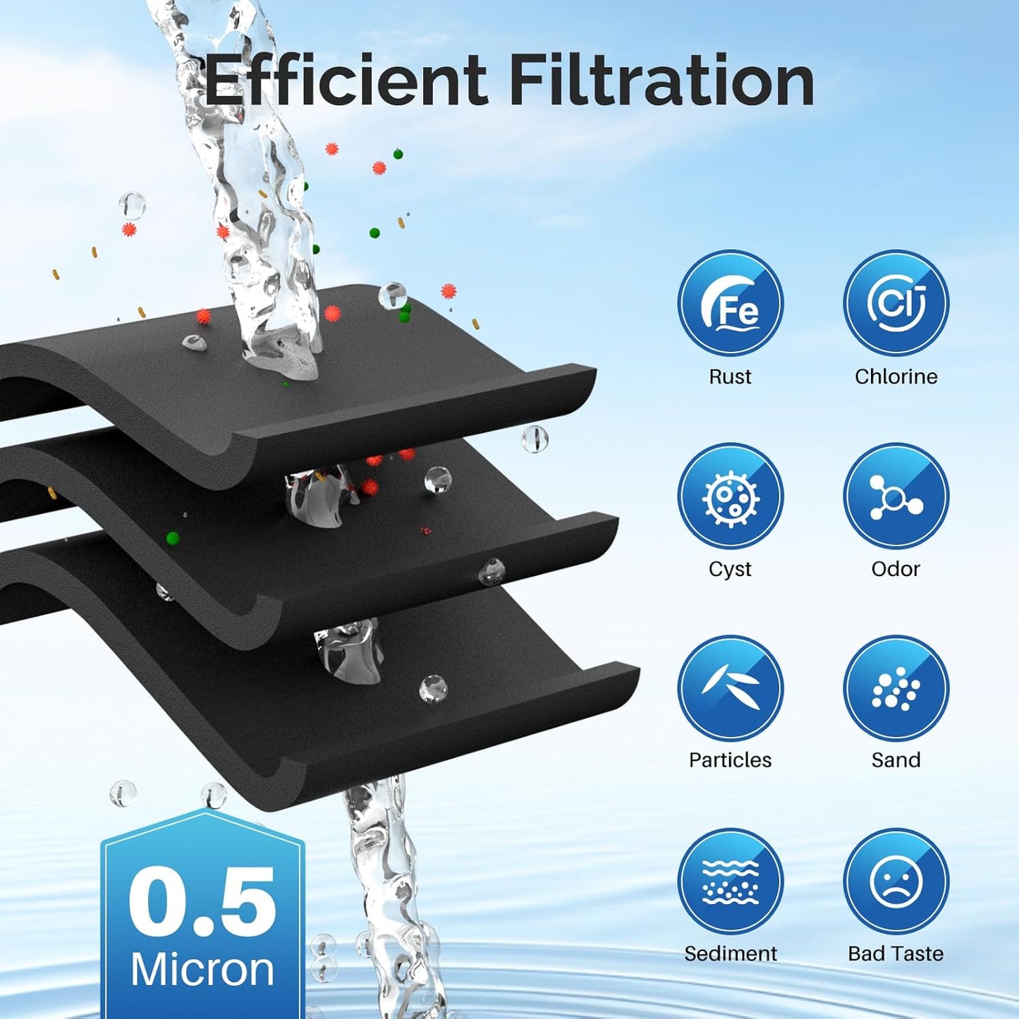 Compatible Replacement for Whirlpool 4396508 Refrigerator Water Filter - 1 Pack