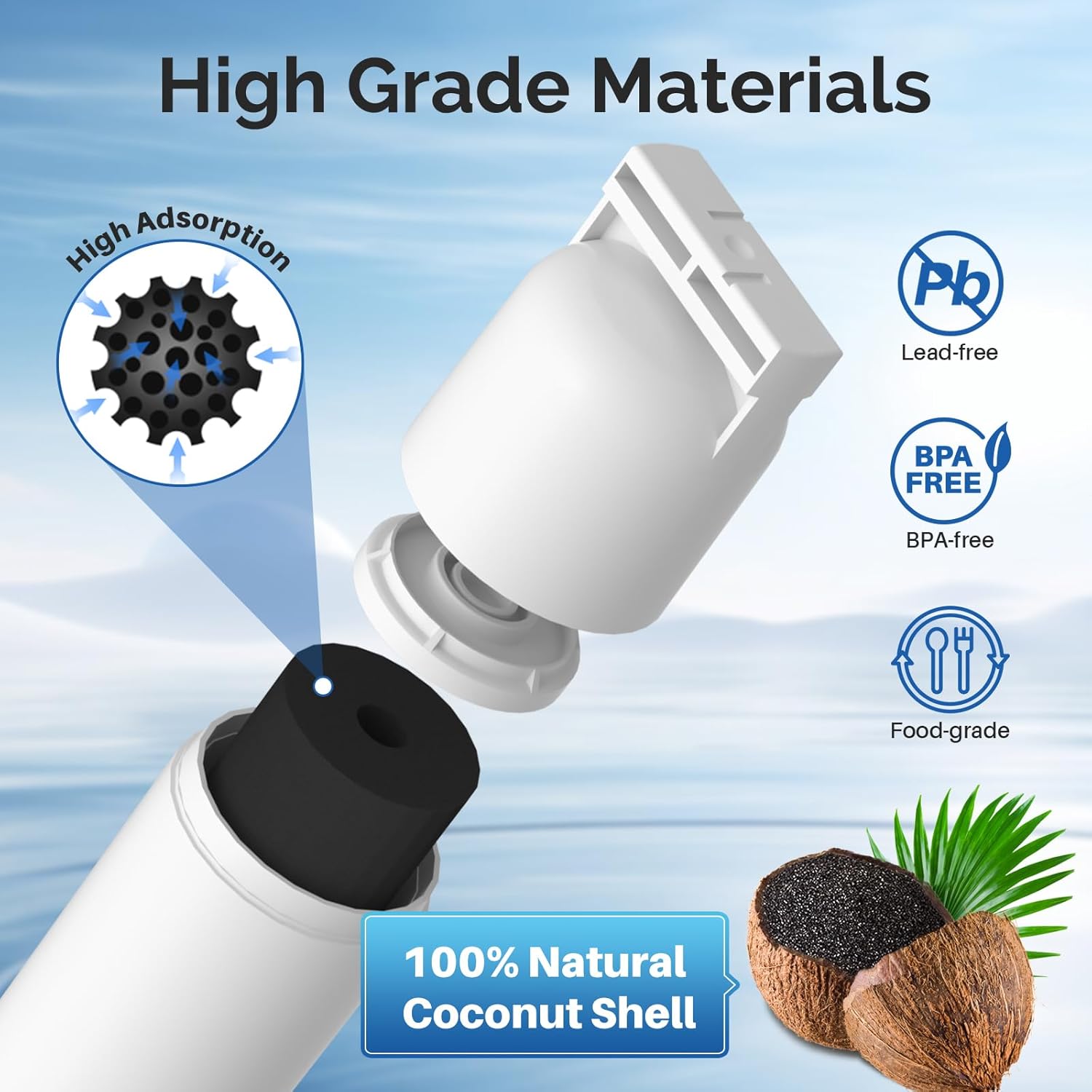 Compatible Replacement for Whirlpool 4396508 Refrigerator Water Filter - 1 Pack