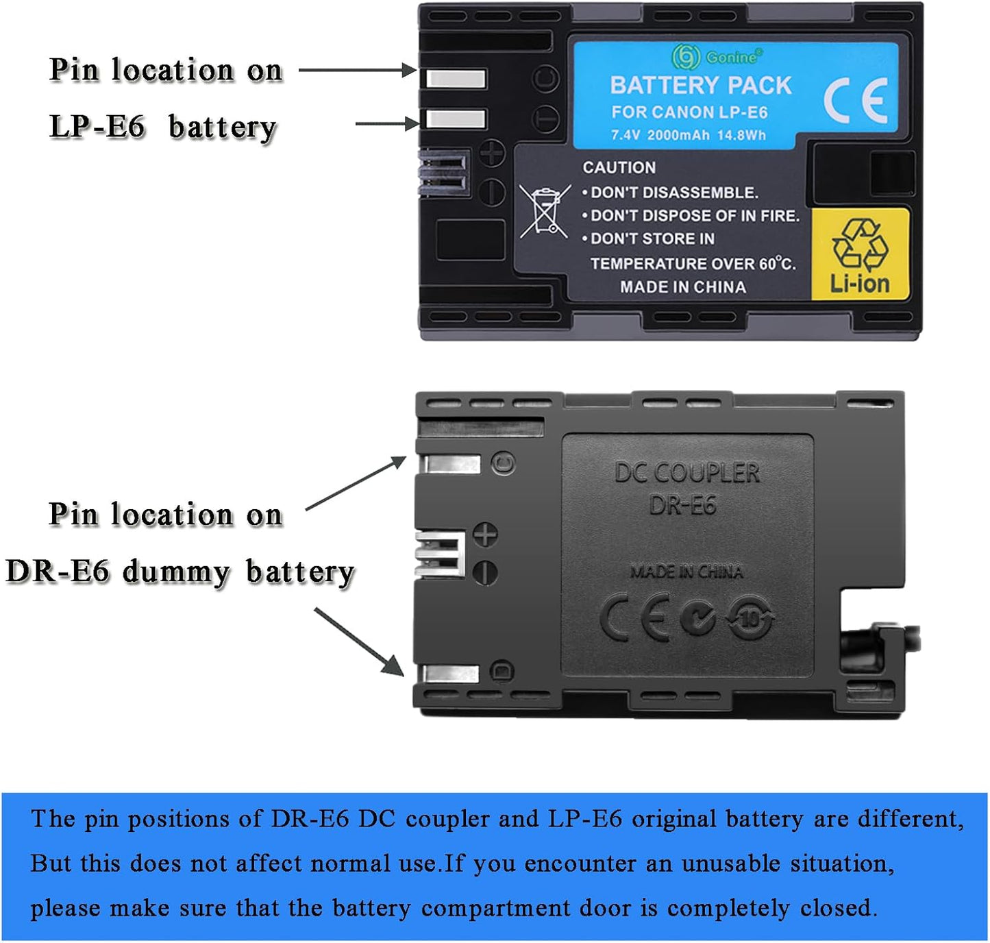 Continuous Power Adapter for Canon EOS Cameras: Gonine LP-E6 Dummy Battery ACK-E6 for R Series, 90D 80D 70D 60D 7D 6D, 5D Mark II/III/IV, 5DS 5DSR - R3 R5 R5C R6 R6II R7