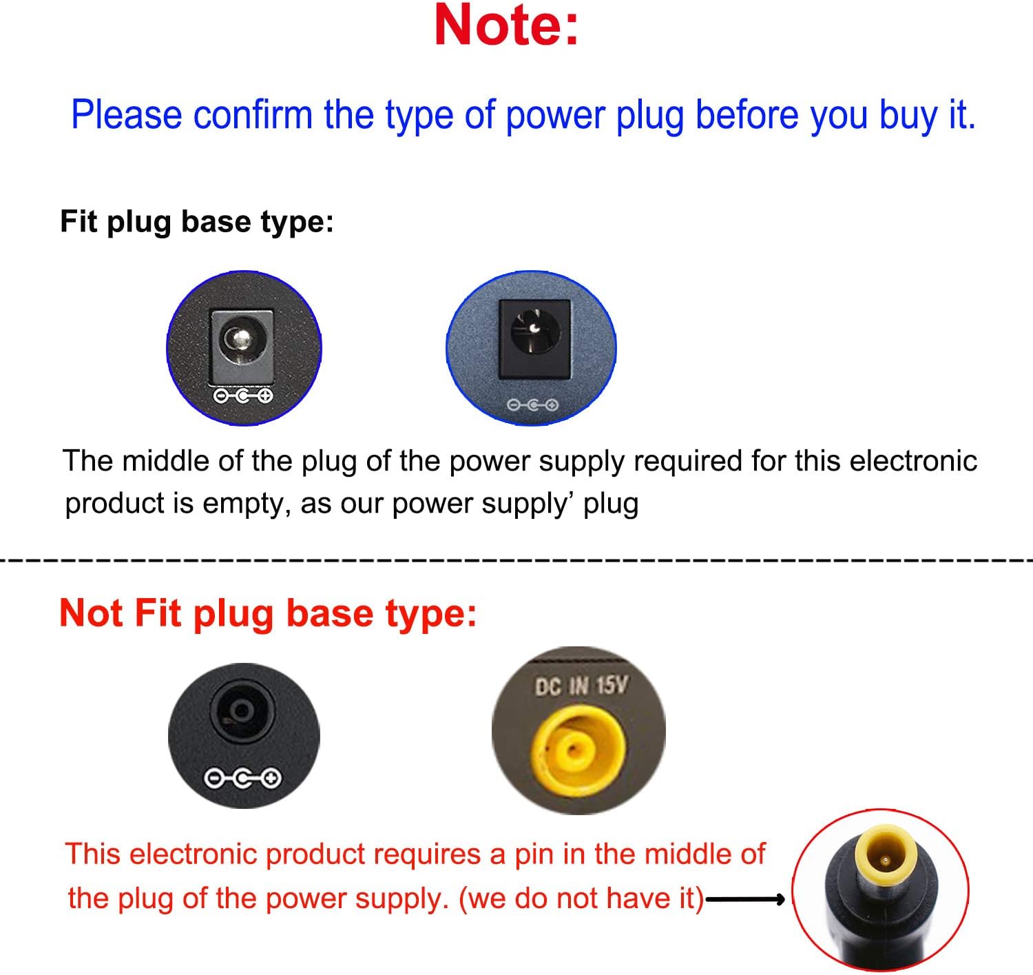COOLM 15V 2A Power Supply Adapter with 5.5x2.5mm Interface - AC 100-240V 50-60hz DC Charger Transformer for 15 Volt Devices