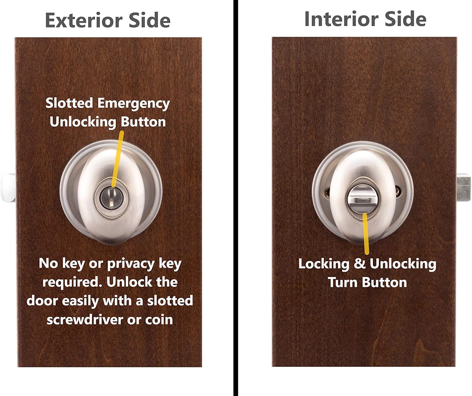 Copper Creek EK2030SS Egg Door Knob, Privacy Function, 1 Pack - Satin Stainless Finish