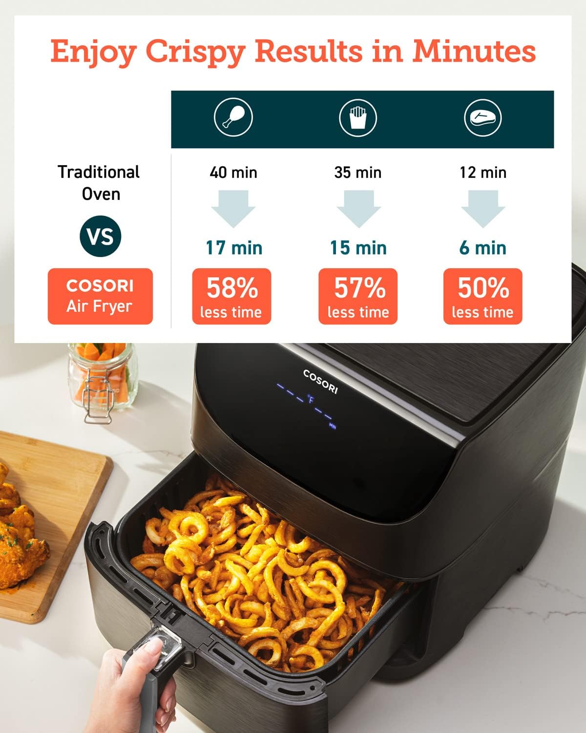 COSORI Pro Gen 2 Air Fryer 5.8QT - Upgraded Version with 13 One Touch Functions, 100 Paper & 1100 Online Recipes - Dishwasher-Safe Detachable Square Basket - Black