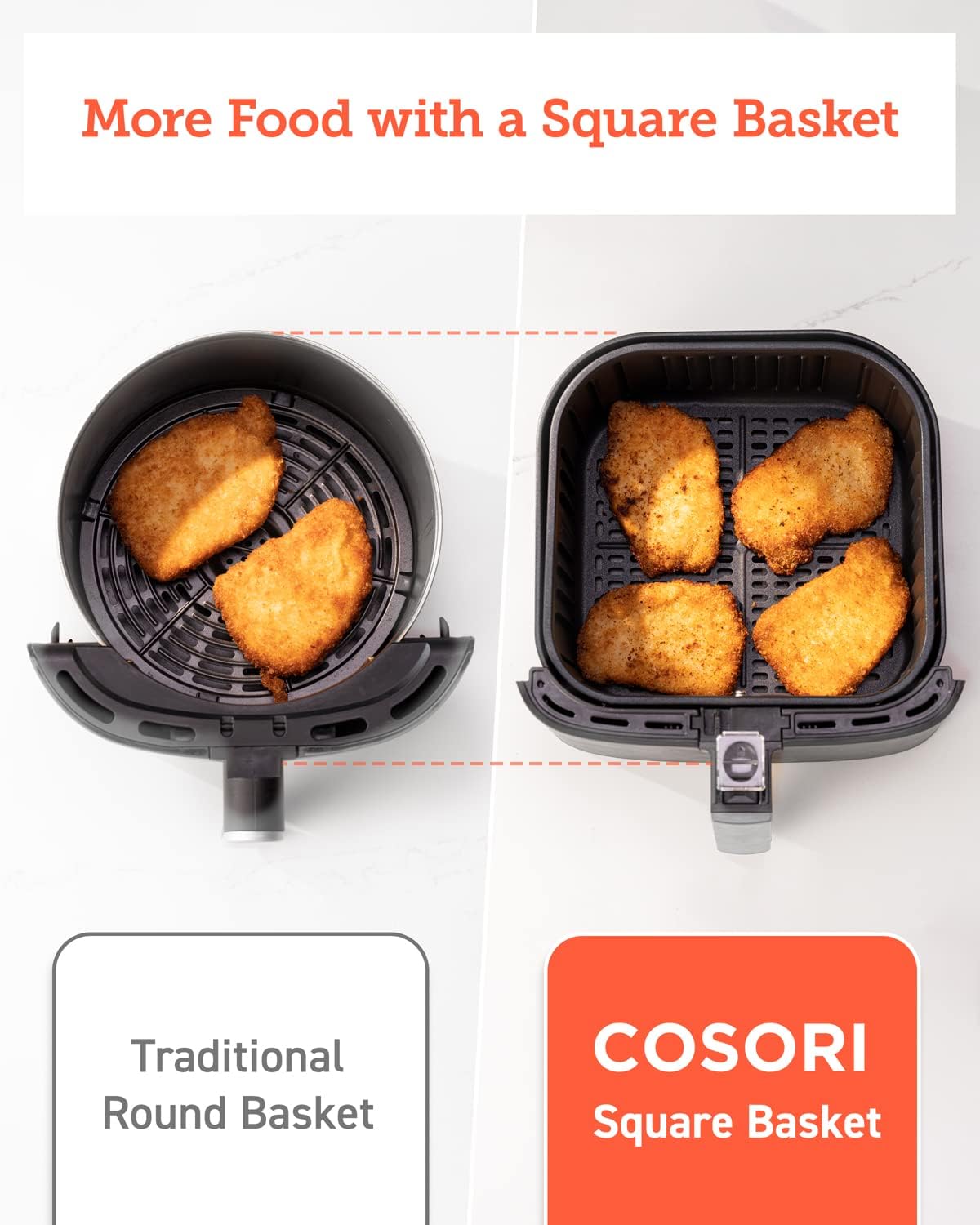 COSORI Pro Gen 2 Air Fryer 5.8QT - Upgraded Version with 13 One Touch Functions, 100 Paper & 1100 Online Recipes - Dishwasher-Safe Detachable Square Basket - Black