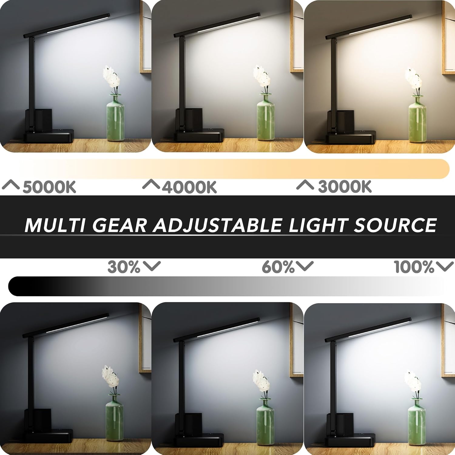 Cozoo Dimmable LED Desk Lamp with 3 USB Charging Ports, 2 Outlets, Pen Holders, 3 Color 3 Brightness Levels, Touch/Memory Function