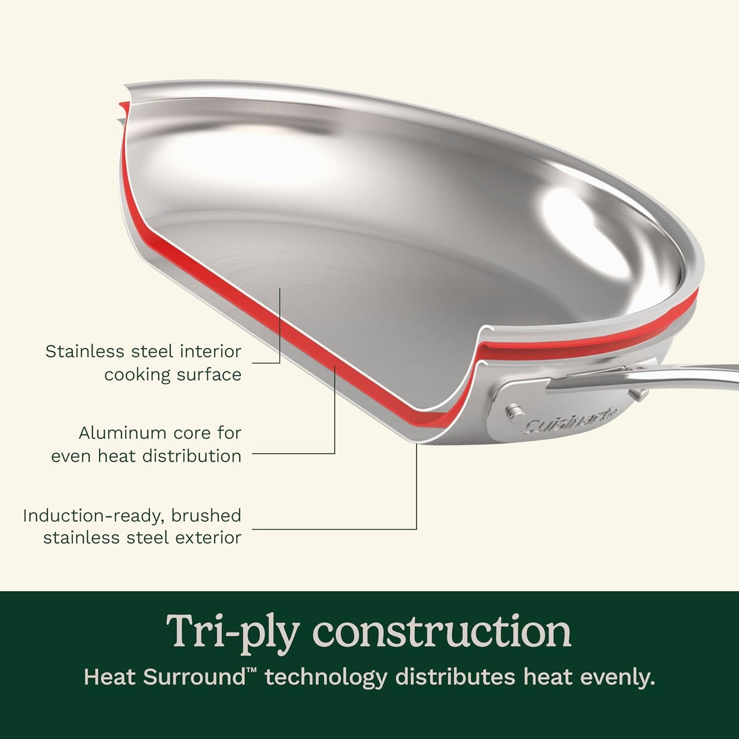 Cuisinart MCP-12N MultiClad Pro Triple Ply 12 Piece Cookware Set in Silver