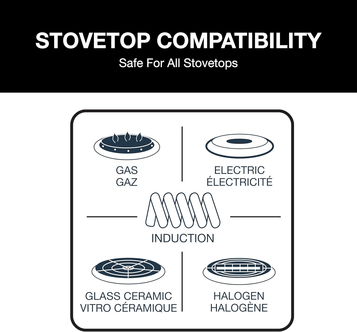 Cuisinart Tri-Ply Stainless Steel Cookware Set - 10 Piece French Classic Collection in Silver