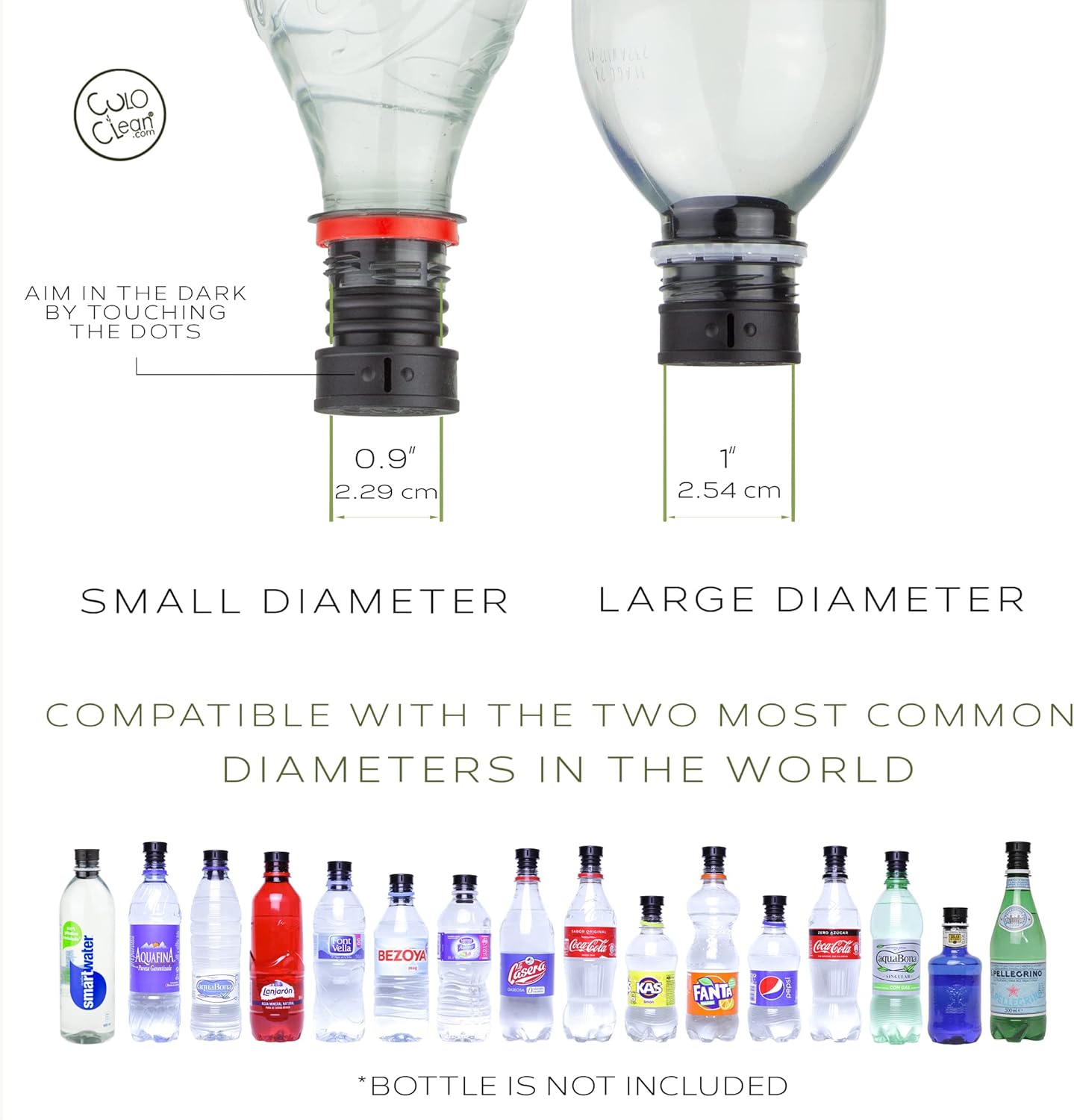 CuloClean Portable Bidet for Toilet, Travel, Camping - Compatible with Any Plastic Bottle - Sanitary and Discreet - Backcountry Bidet Nozzle