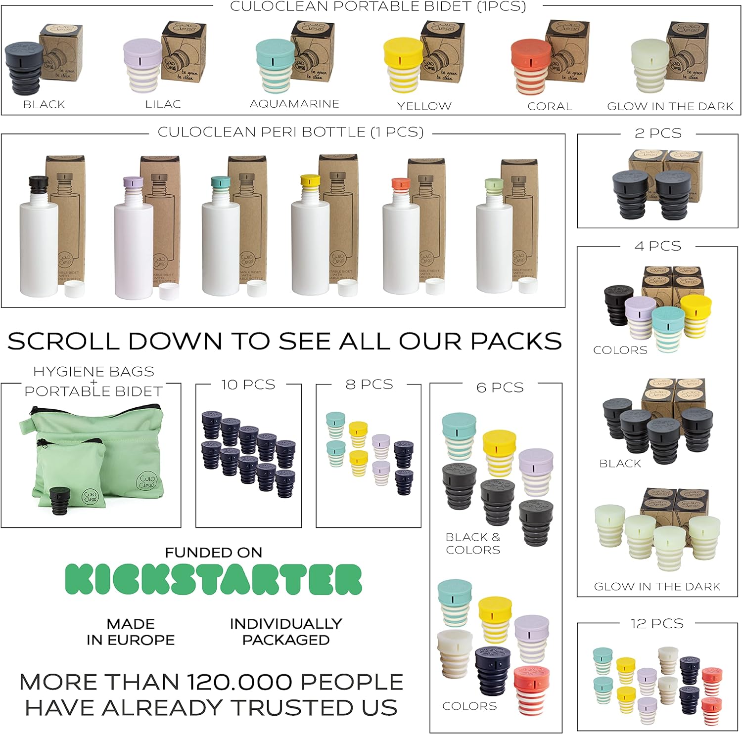 CuloClean Portable Bidet for Toilet, Travel, Hiking, Camping - Lightweight and Compatible with Every Bottle - Black Color