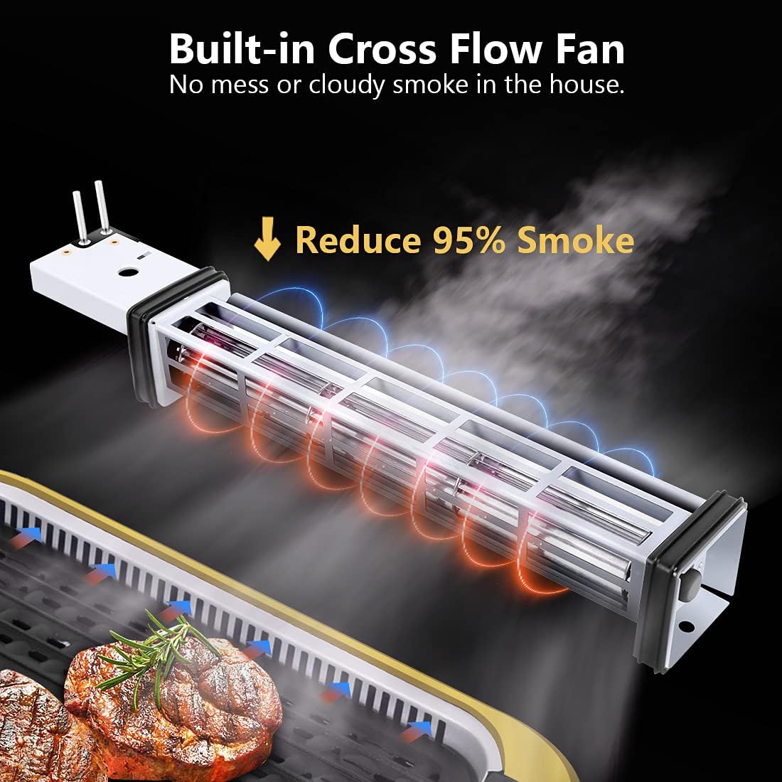 CUSIMAX 1500W Electric Smokeless Indoor Grill with LED Smart Display & Tempered Glass Lid - Portable Korean BBQ Grill with Non-stick Removable Plate, Yellow