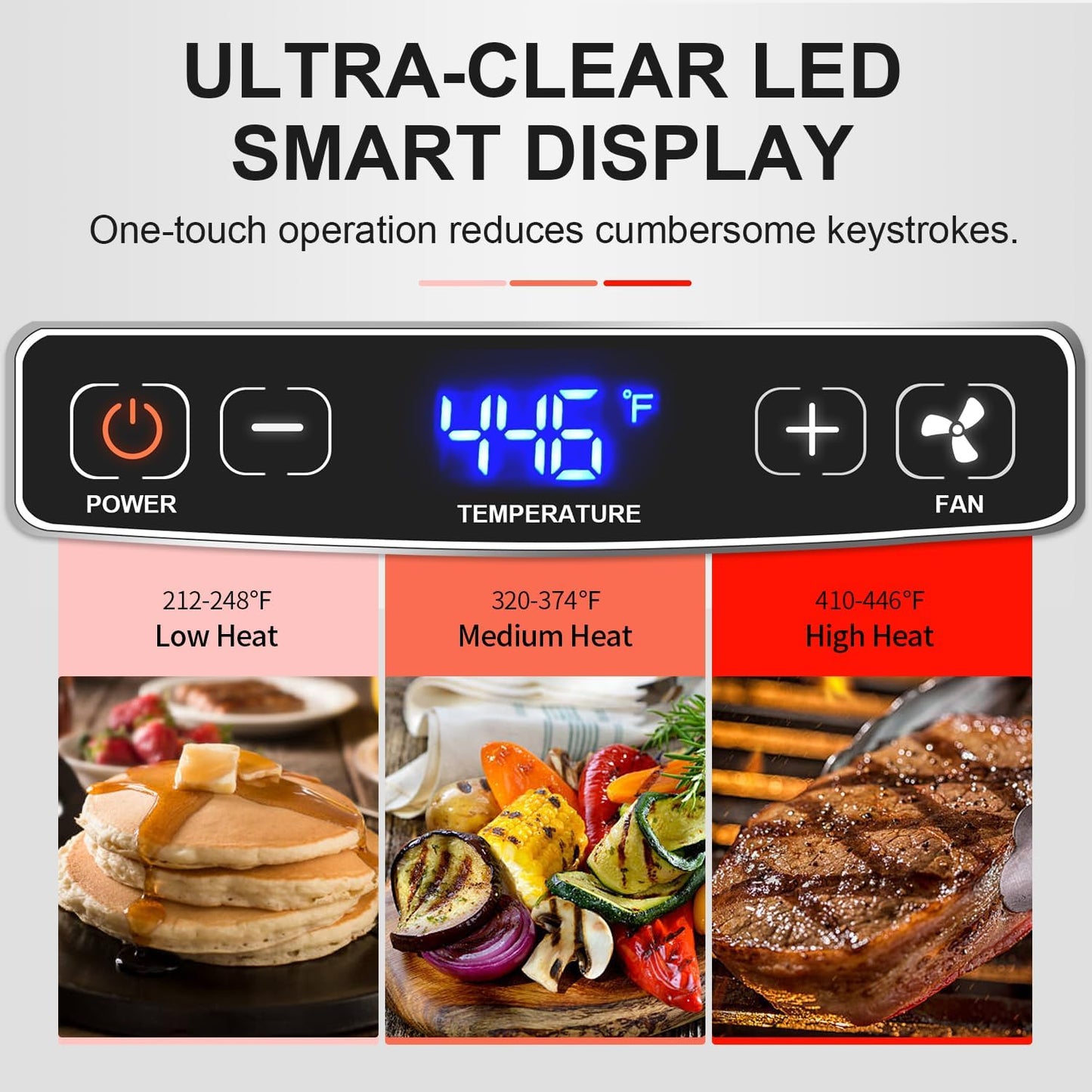 CUSIMAX Smokeless Grill, Electric Indoor BBQ Grill with Non-stick Plate & LED Display