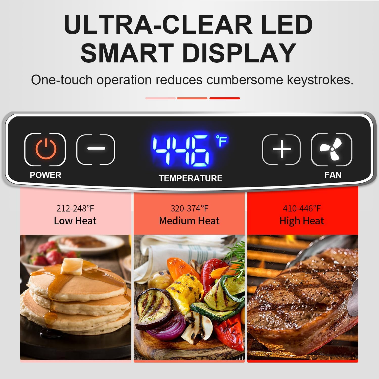 CUSIMAX Smokeless Grill, Electric Indoor BBQ Grill with Non-stick Plate & LED Display