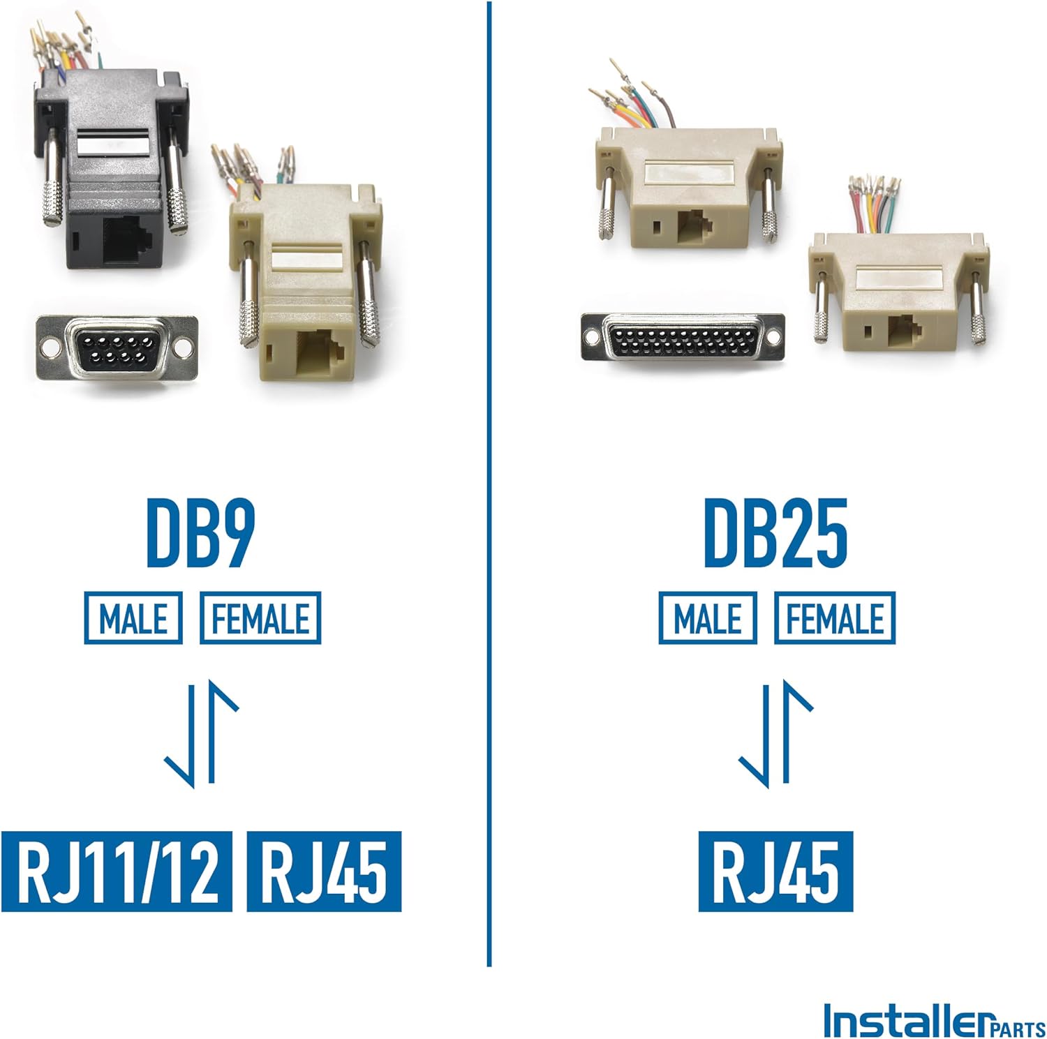 DB9 Female to RJ45 Modular Adapter - Ivory Finish for Easy Installation