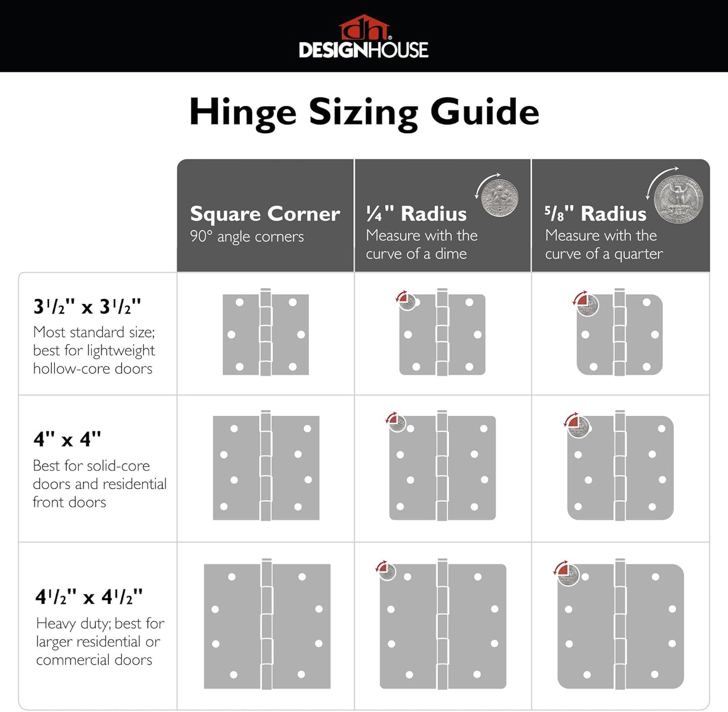 Design House 181552 Oil Rubbed Bronze Interior Door Hinges 3-Pack, 4" x 4" Steel with 1/4" Radius