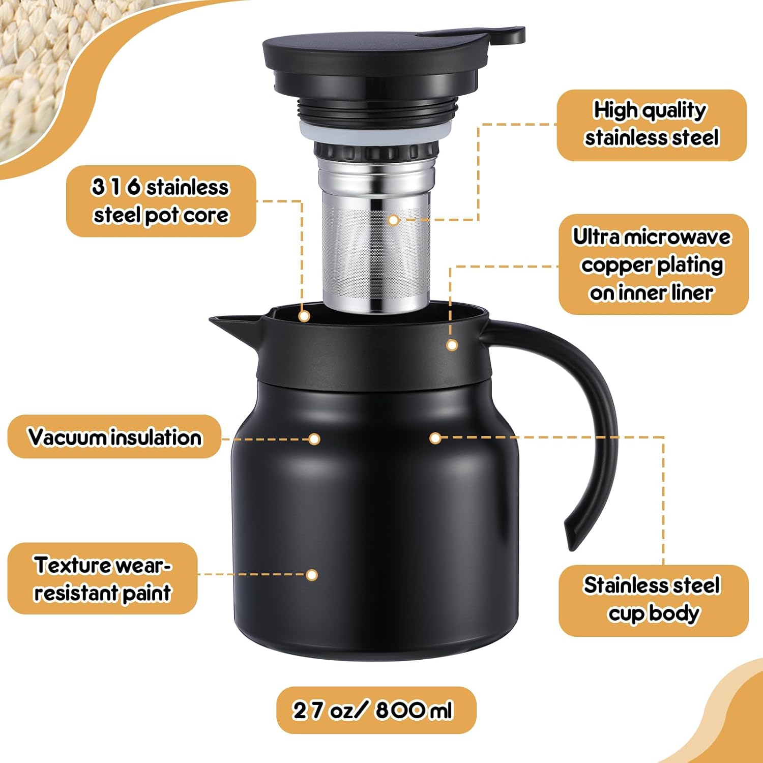 Double Wall Stainless Steel Thermal Coffee Carafe Set - Keeps Drinks Hot/Cold - Vacuum Insulated Teapot Dispenser - Great for Milk, Tea, Hot Chocolate - 2 Pack (Black, 27 oz)