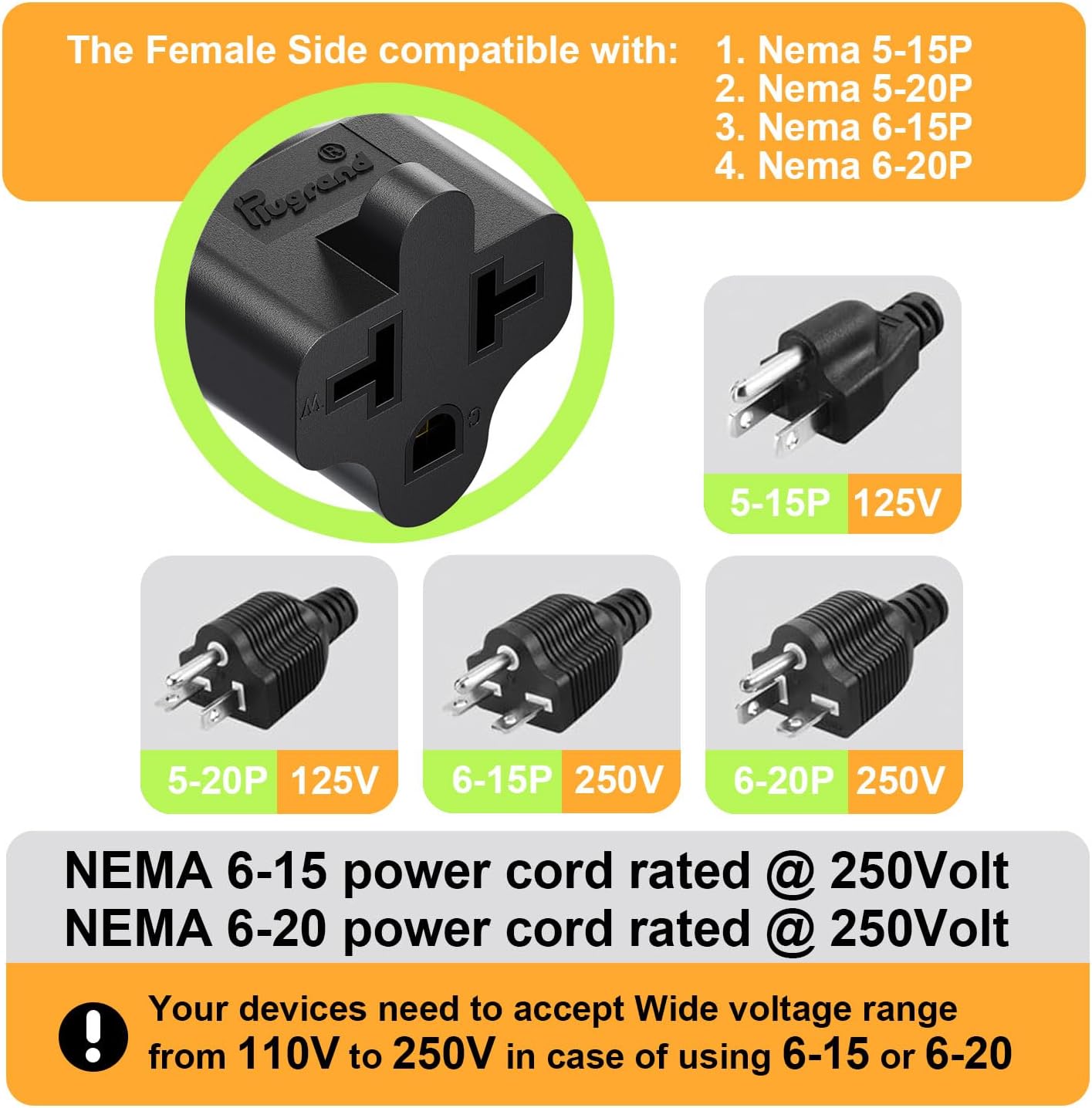 Dual Pack Plugrand 4-in-1 AC Plug Adapter: 15A to 20A, 5-15P to 5-20R, 5-15P to 6-15R, 5-15P to 6-20R - 125V to 250V Conversion