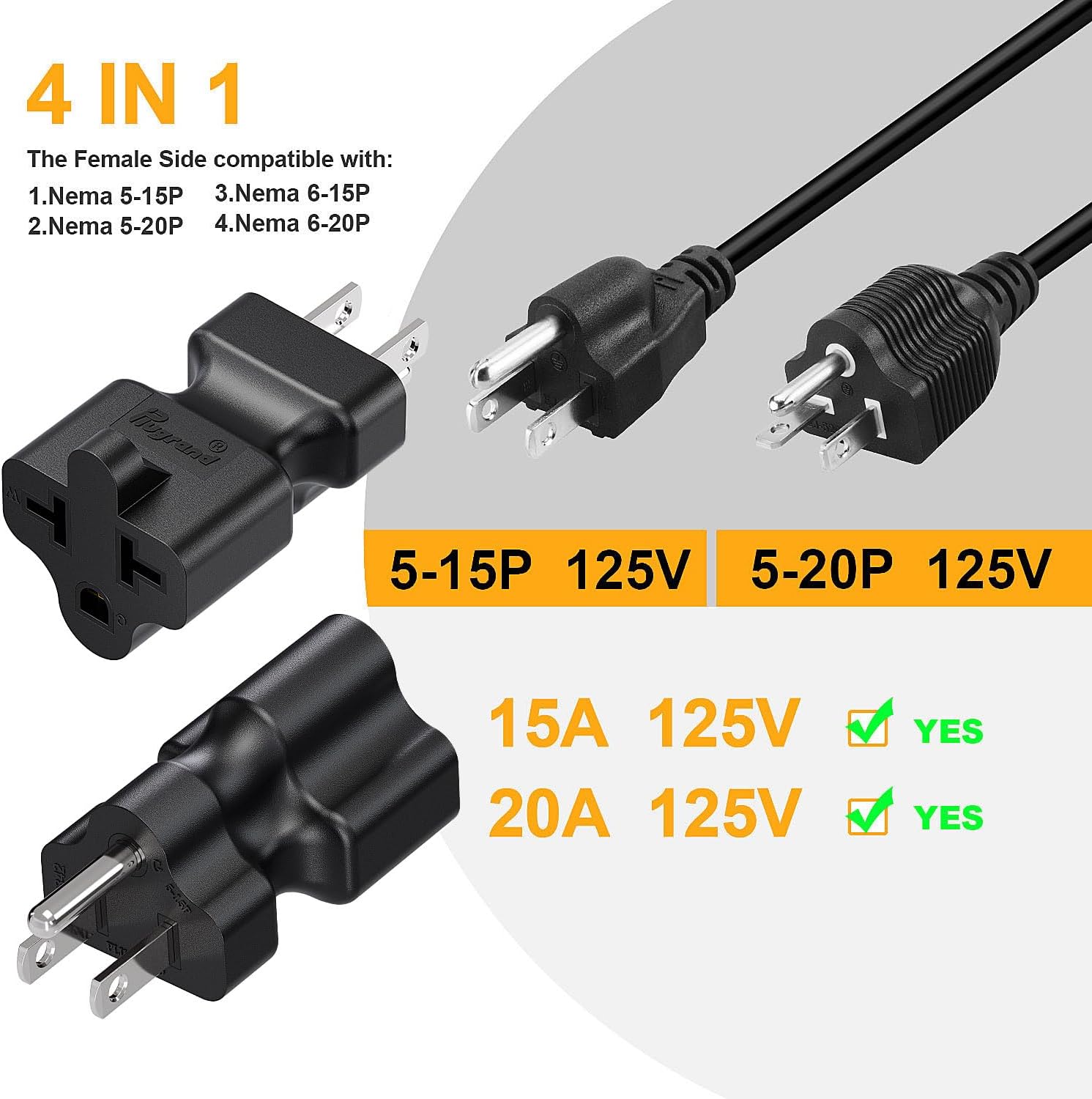 Dual Pack Plugrand 4-in-1 AC Plug Adapter: 15A to 20A, 5-15P to 5-20R, 5-15P to 6-15R, 5-15P to 6-20R - 125V to 250V Conversion