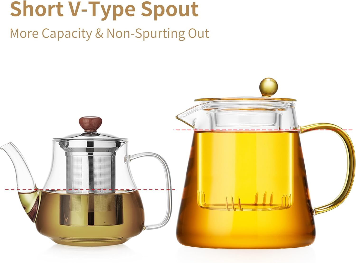 Durable Borosilicate Glass Teapot with Infuser, Heat-Resistant, 25 fl oz, Gas Stovetop Safe