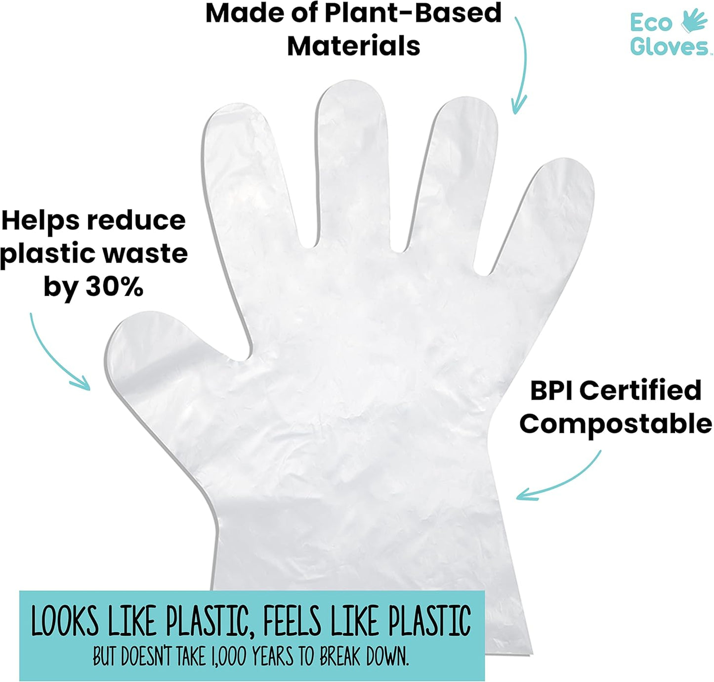 Eco-Friendly Plant-Based Gloves for Food Prep and Cleaning - Compostable and Sustainable