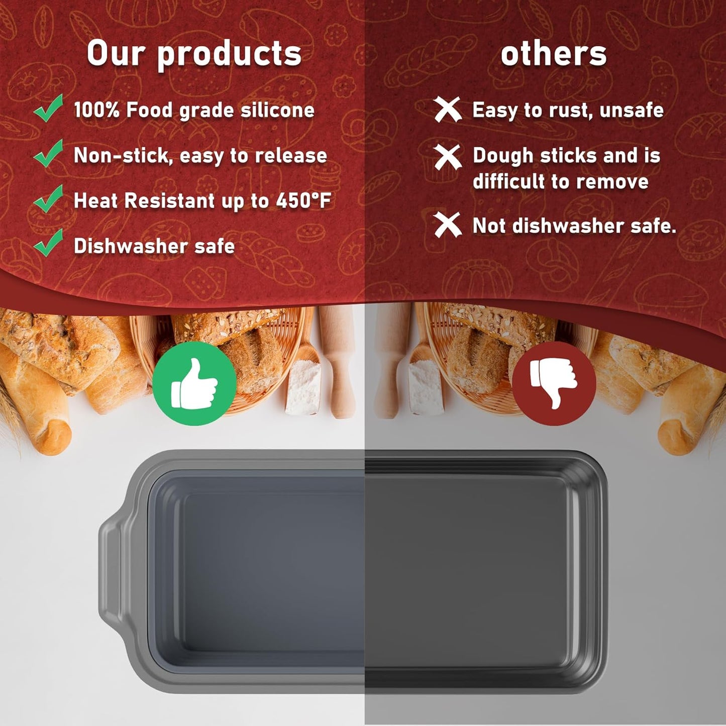 EDENCOMERS Nonstick Silicone Bread Loaf Pan with Metal Rim - Foldable Baking Mold for Homemade Bread, Meatloaf - 9"x5"x2.5", Grey