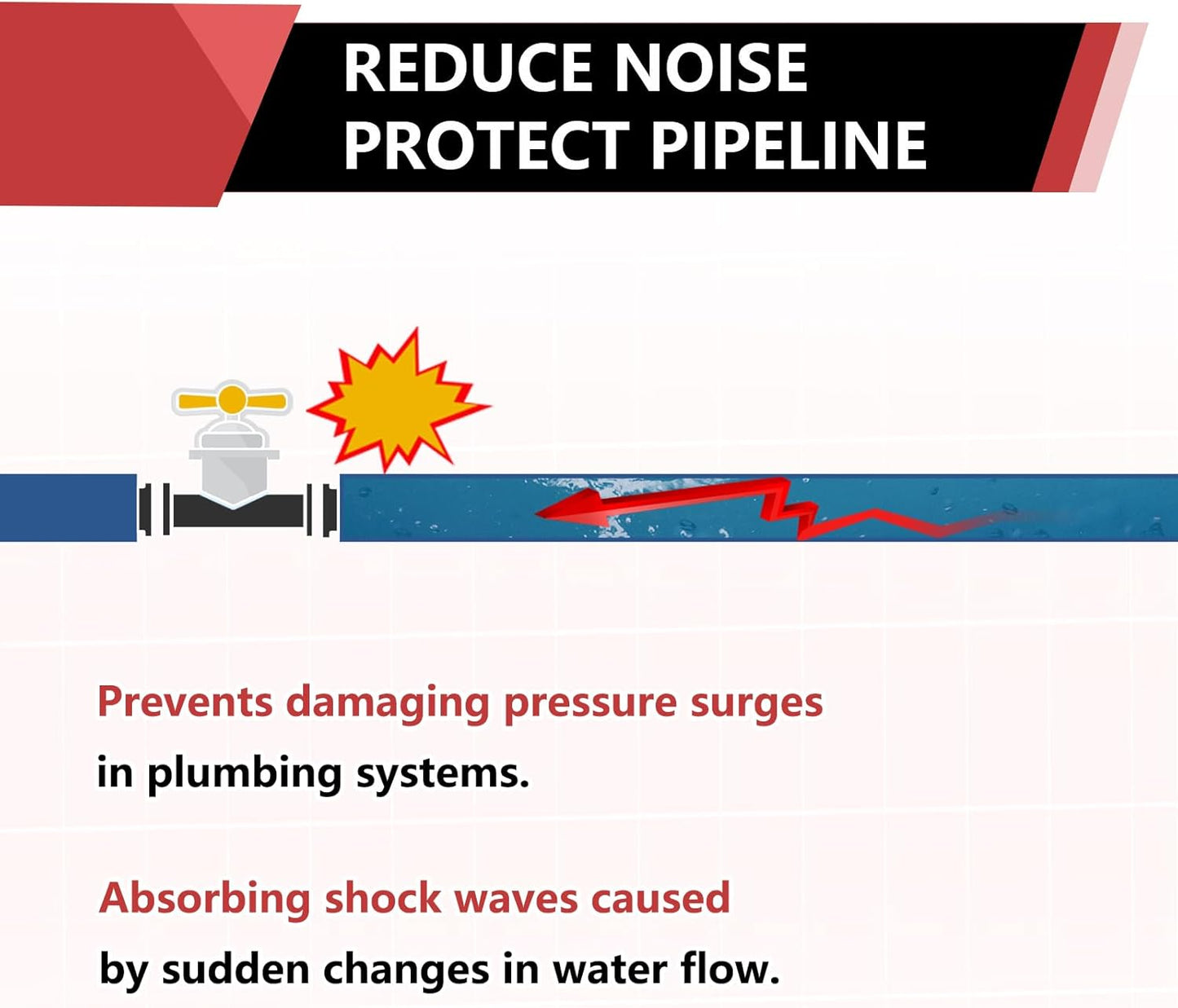 EFIELD S-241 Stainless Steel Water Hammer Arrestor for Washing Machine - Pack of 2, 3/4" Swivel FHT x 3/4" MHT