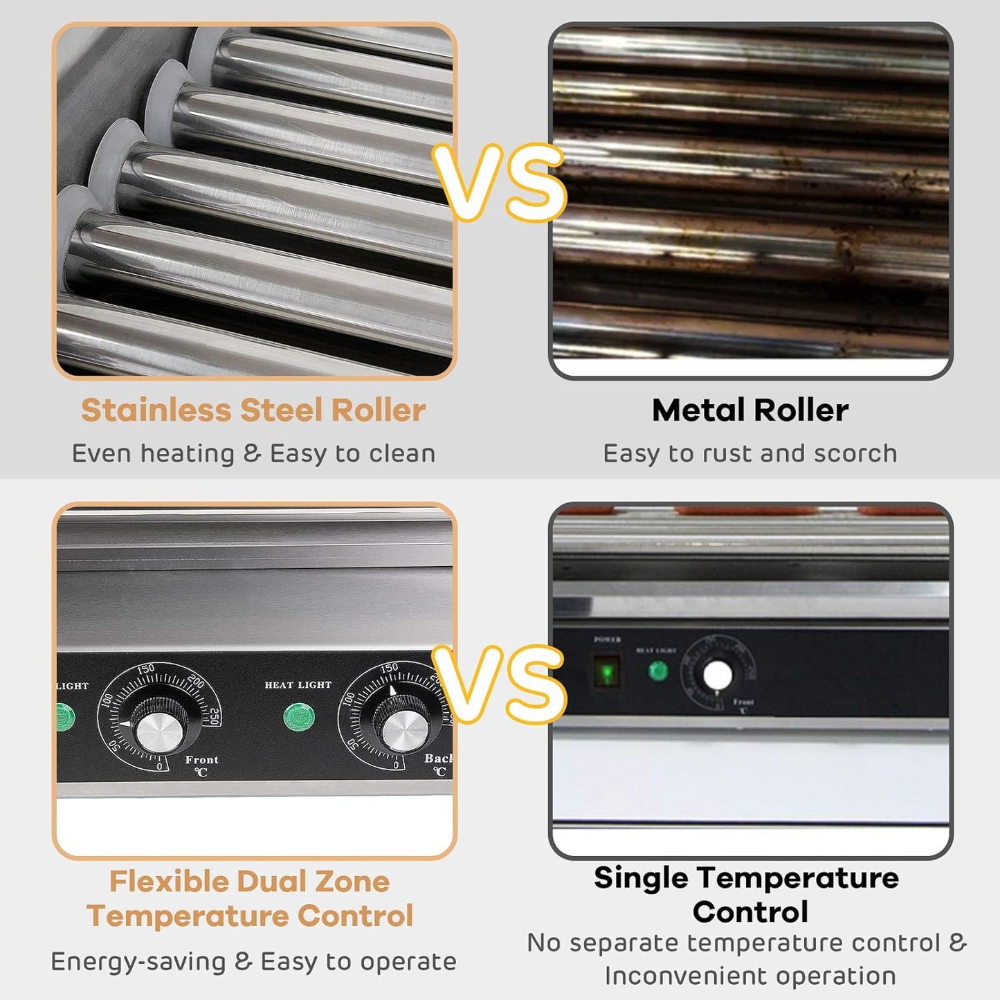 Electric Hot Dog Roller Machine with Glass Hood Cover - Commercial Grade Sausage Grill Cooker for 18 Hot Dogs, Removable Stainless Steel Drip Tray, Non-Stick Surface - Perfect for Household or Business Use