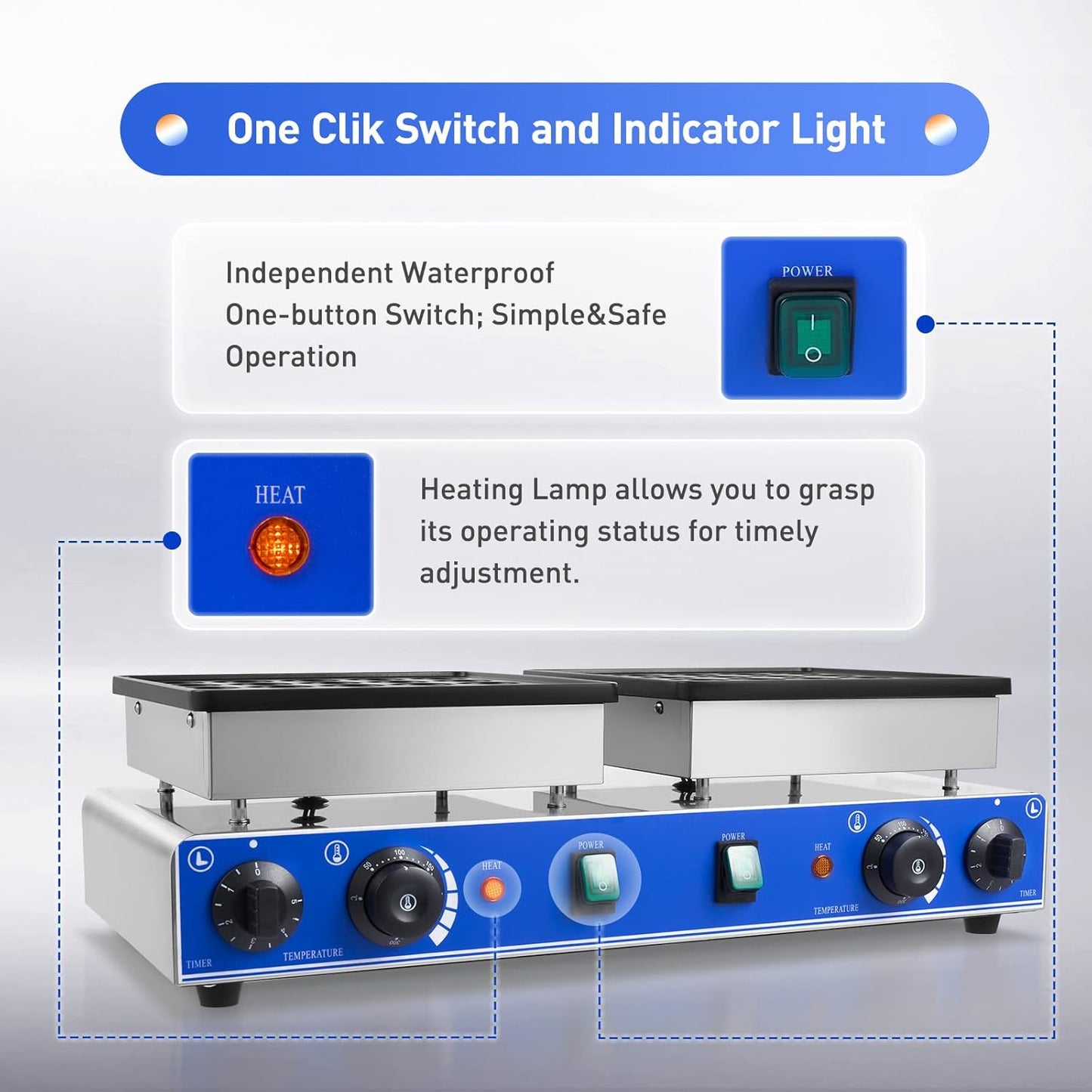Electric Mini Dutch Pancake Baker - 50PCS, 1700W Commercial Panini Press for Muffins, 1.8" Pancake Maker with Thermostats & Timers
