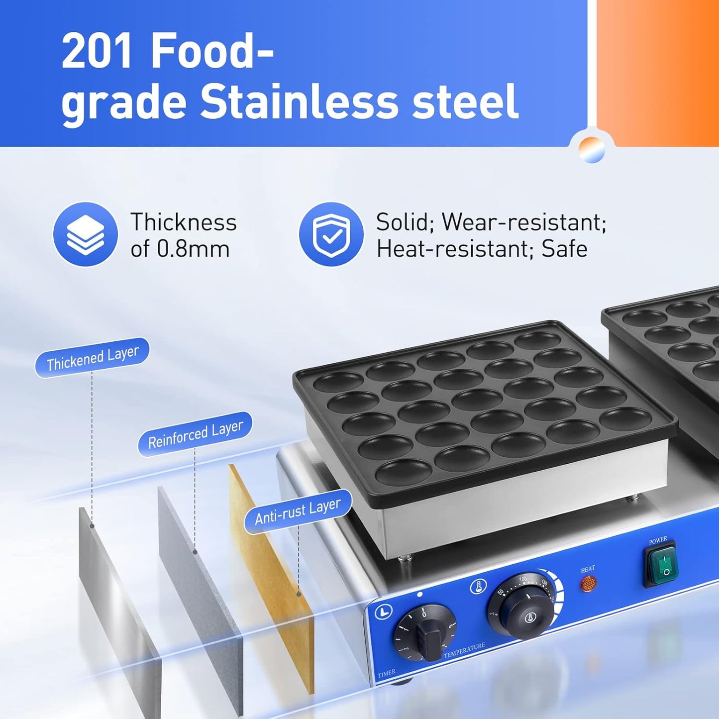 Electric Mini Dutch Pancake Baker - 50PCS, 1700W Commercial Panini Press for Muffins, 1.8" Pancake Maker with Thermostats & Timers